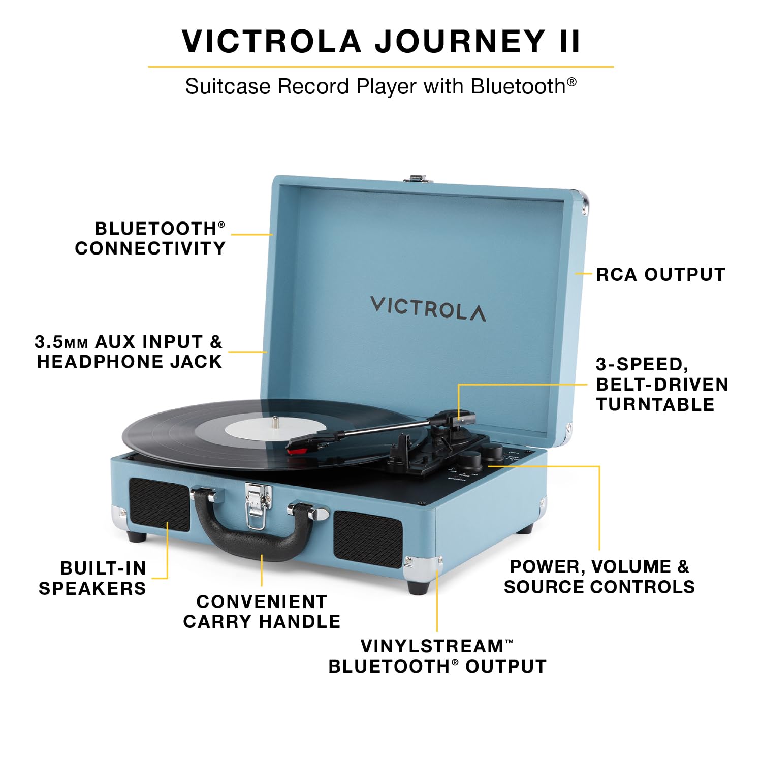Victrola Journey Ii (2025 Model) - Bluetooth Suitcase Record Player - Built-In Stereo Speakers With Enhanced Bass, 3-Speed Turnt