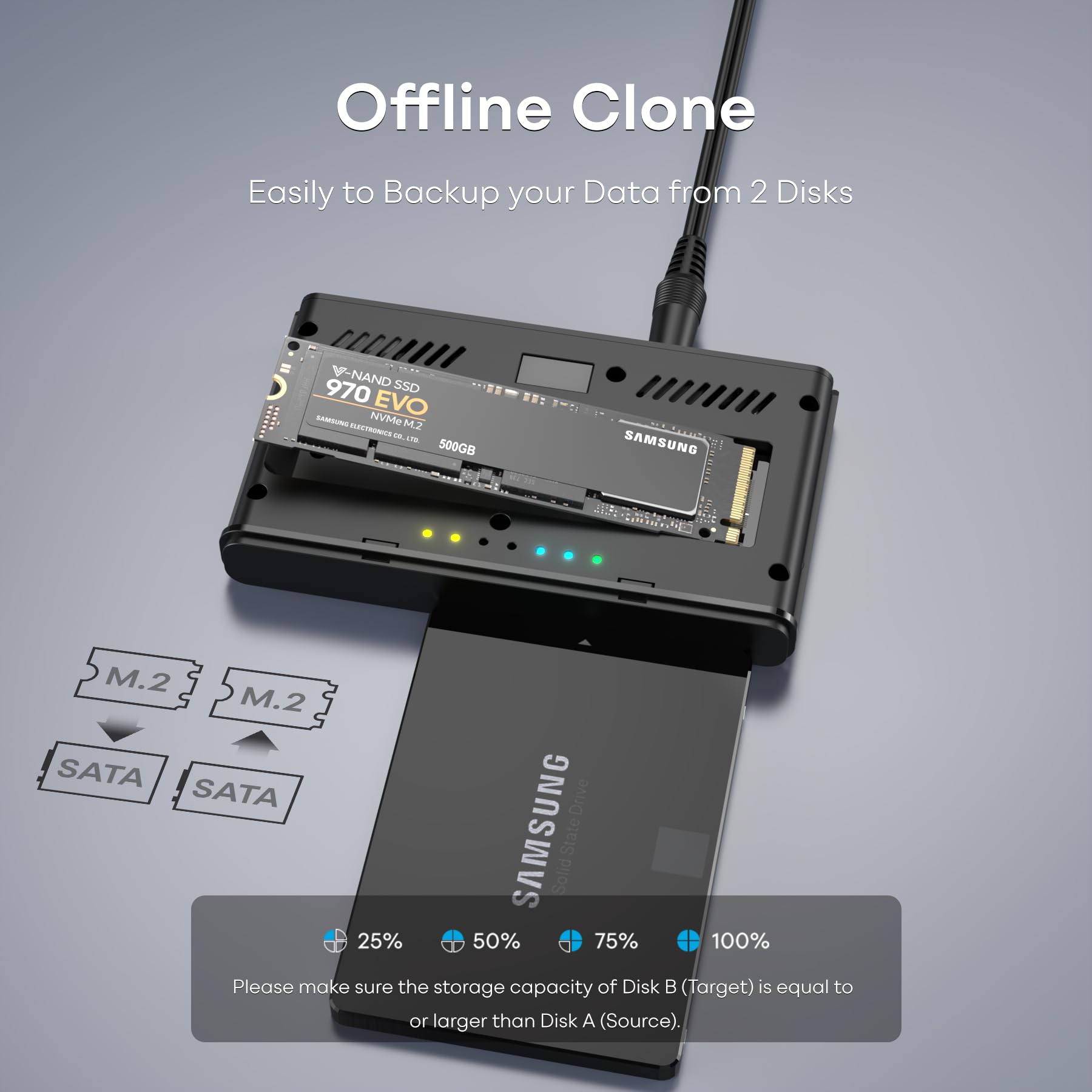 Sata Ssd M.2 Nvme Enclosure   Usb C 3.2 10Gbps Adapter M.2 Enclosure Supports Hot Swapping And Offline Cloning With 2.5''/3.5''