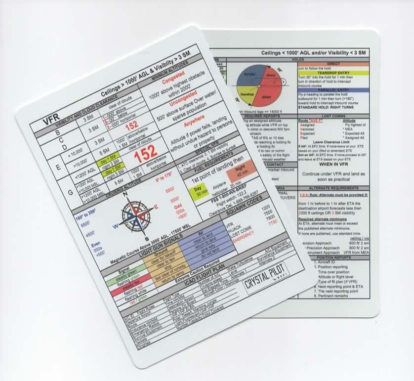 Crystal Pilot Vfr Ifr Placard (Pocket)