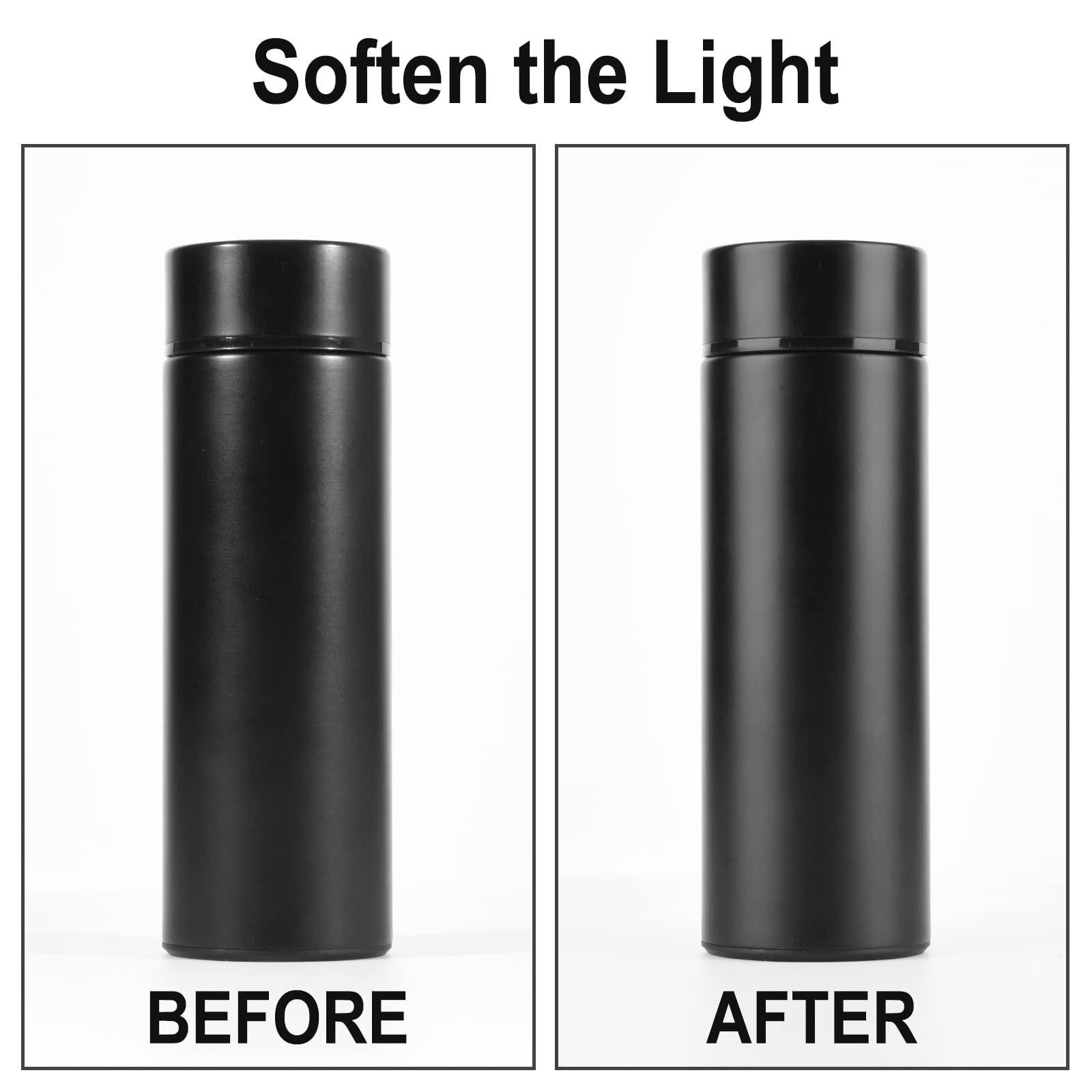 Cosmos 2 Pack Mini Photography Light Reflector Umbrella 20 Inch/ 50Cm Diameter White Translucent Soft Umbrella Photography Photo