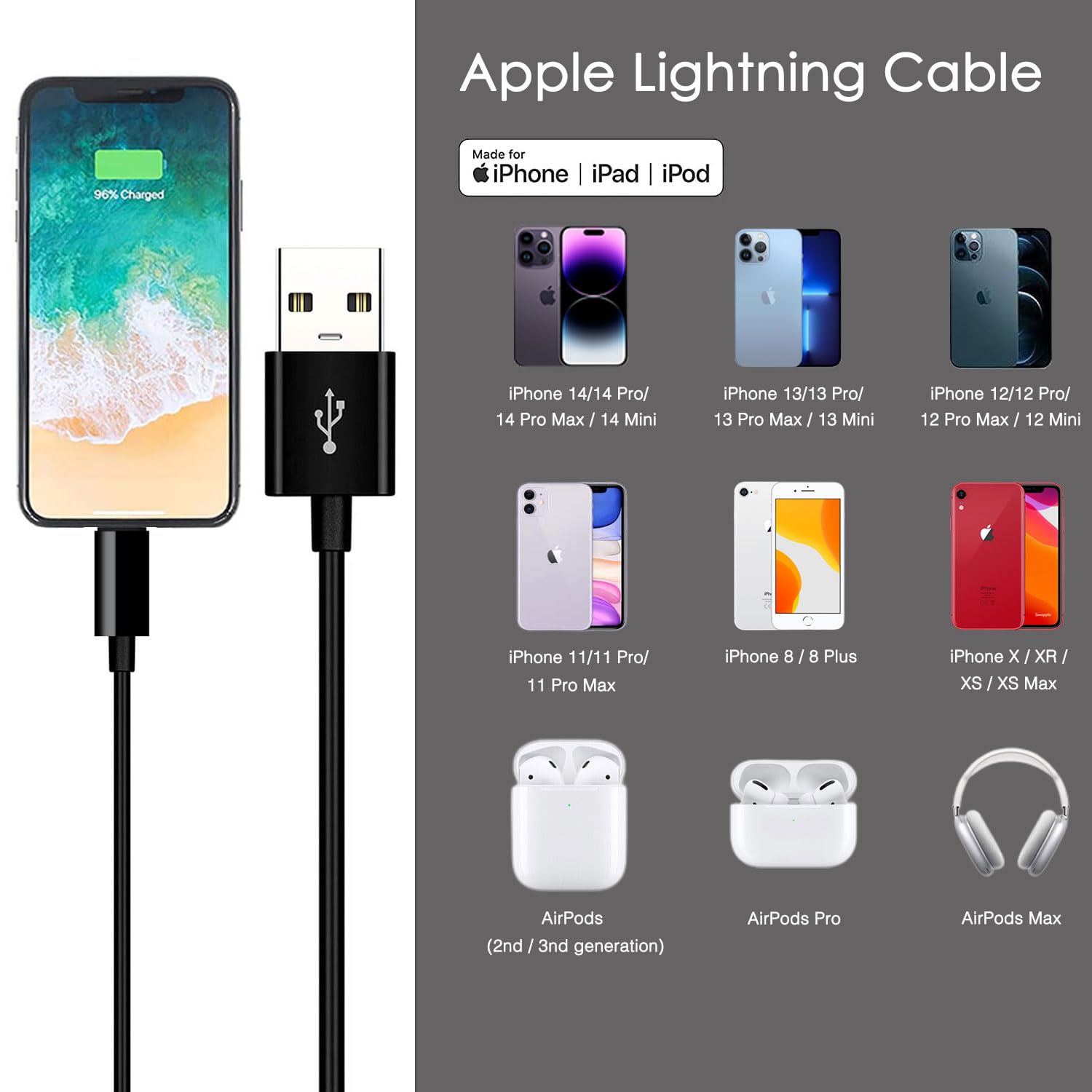 Abysssea CarPlay Cable for iPhone 14, 3.3ft Black Lightning Charger, MFi Certified, Compatible with iPhone 14/13/12/11/Xs/X