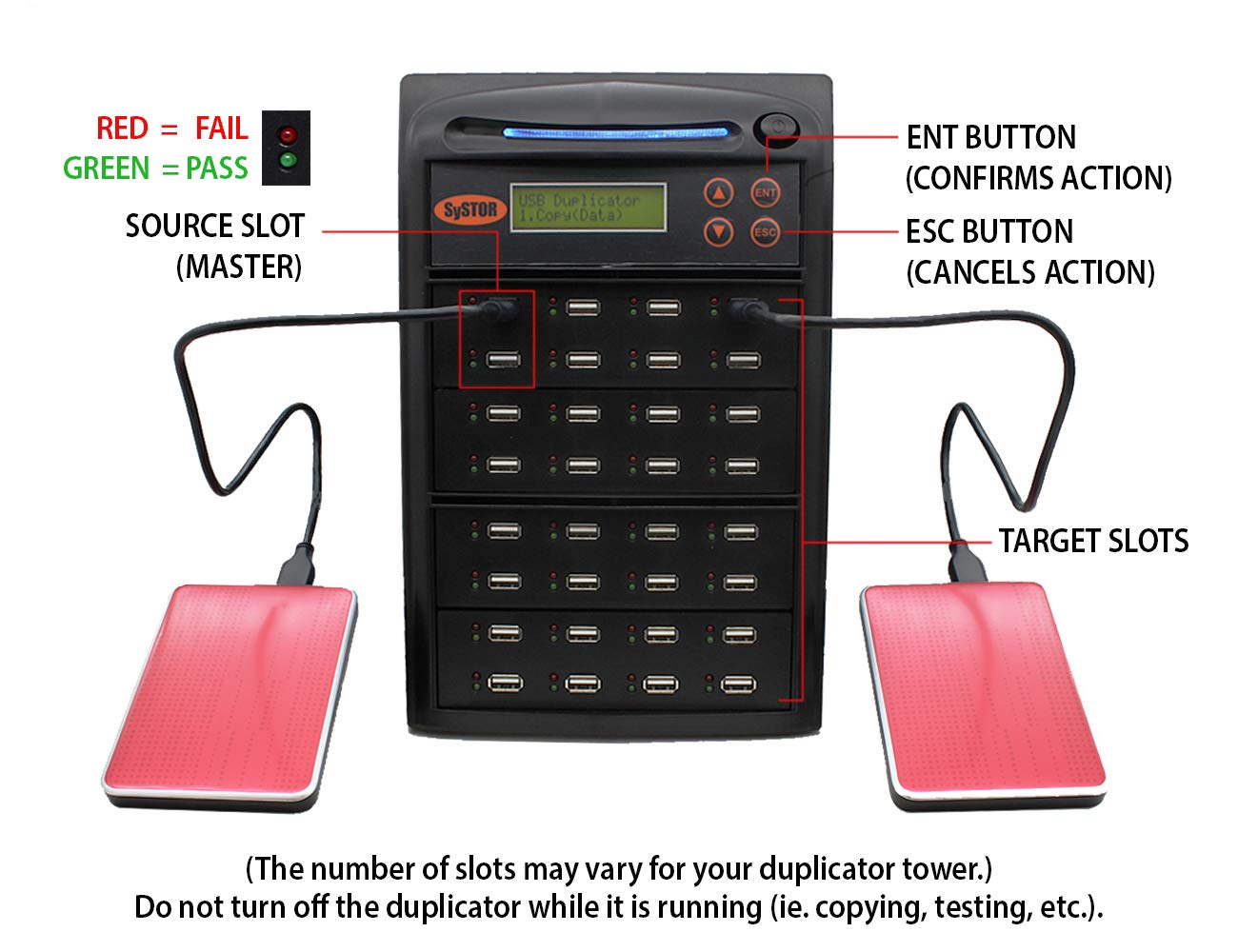 Systor 1 To 7 Usb Duplicator & Sanitizer For Usb Powered Portable External Hdd Hard Drives & Flash Memory Thumb Drives   Sys07Ex