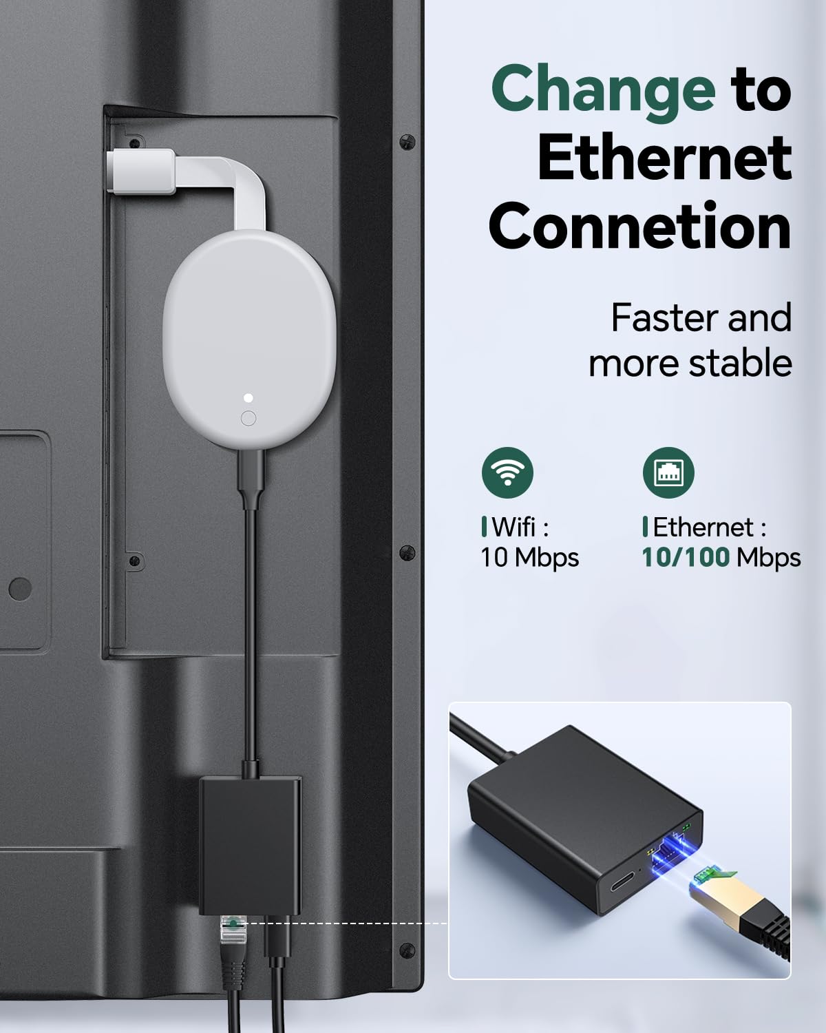 Zexmte Usb C To Ethernet Adapter For Chromecast With Google Tv  Usb C To Rj45 Ethernet Network Adapter, Compatible With Chromeca