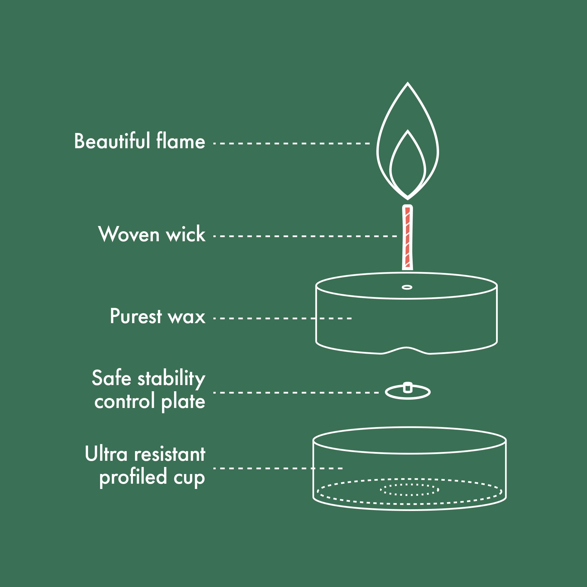 Bolsius Maxi Xl Tealight Candles   Clear Cup   White   Box Of 12 Transparent Tealights   Long Burning Time Of 8 Hours   Interior