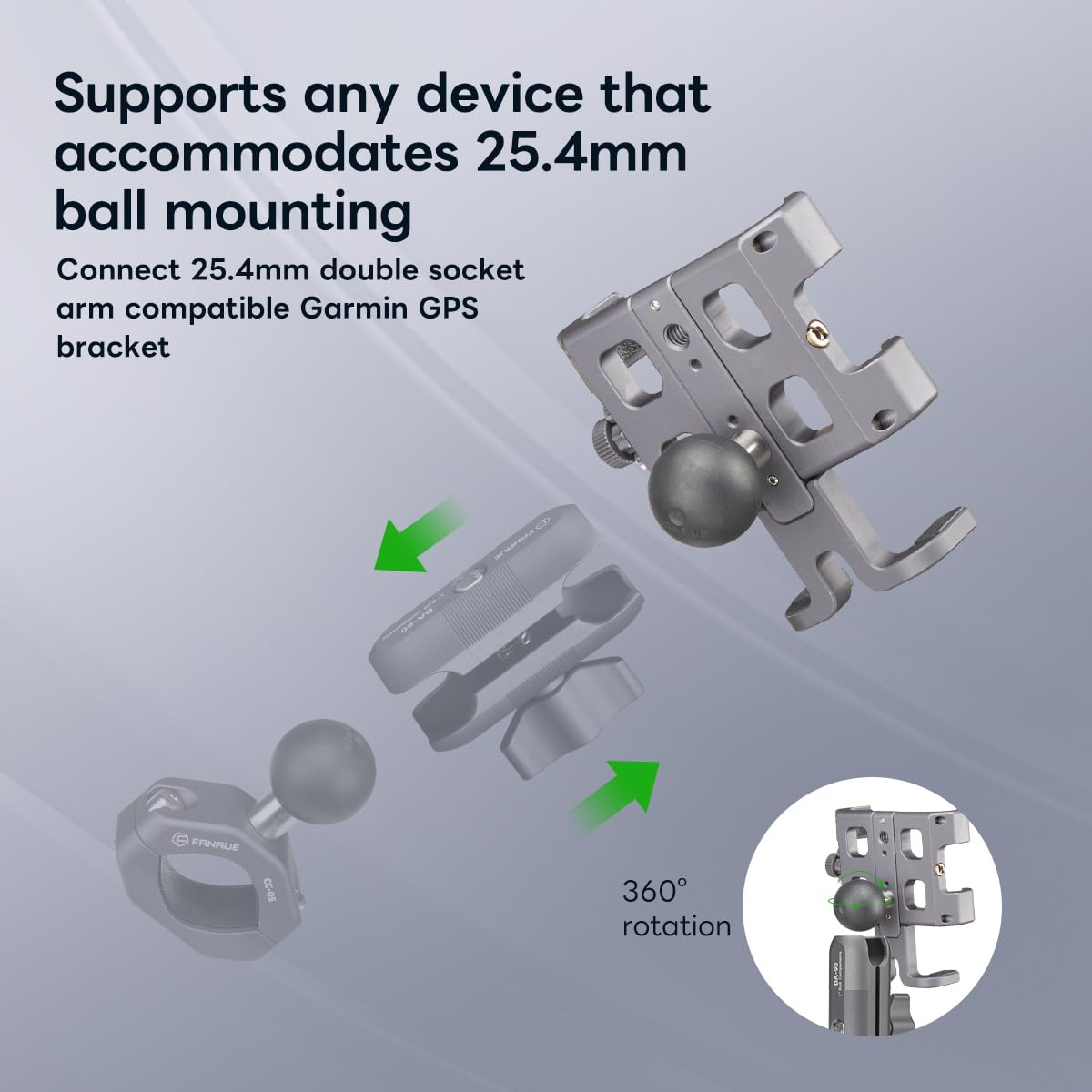 Fanaue Cpc 09 Motorcycle Phone Mount With 1 Inch Ball Head For Ram Mounts B Size Double Socket Arm And Scooter Utv/Atv Bike Phon