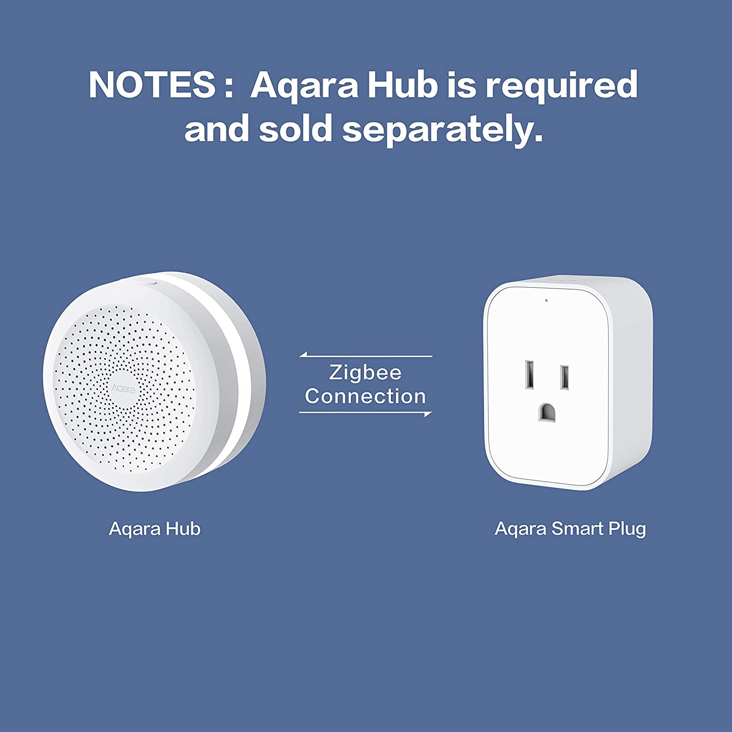 Aqara Zigbee Smart Plug With Energy Monitoring,Overload Protection,Scheduling And Voice Control, 15A Outlet Compatible With Alex