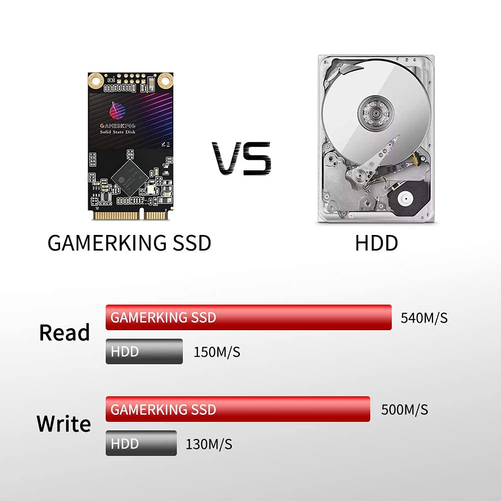 Gamerking Ssd Msata 128Gb Internal Solid State Drive High Performance Hard Drive For Desktop Laptop Sata ? 6Gb/S (128Gb Msata)