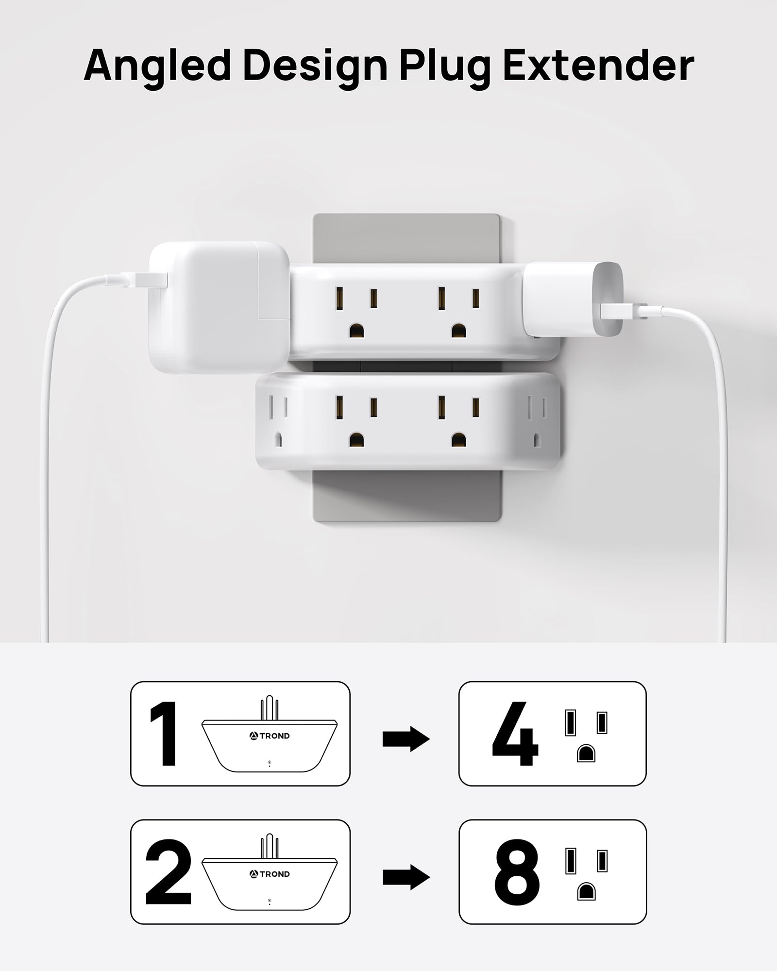 Trond Multi Plug Outlet Extender 2 Pack   Surge Protector Outlet With 4 Grounded Sockets, 3 Way Angled Plug Splitter, 900J, Mult