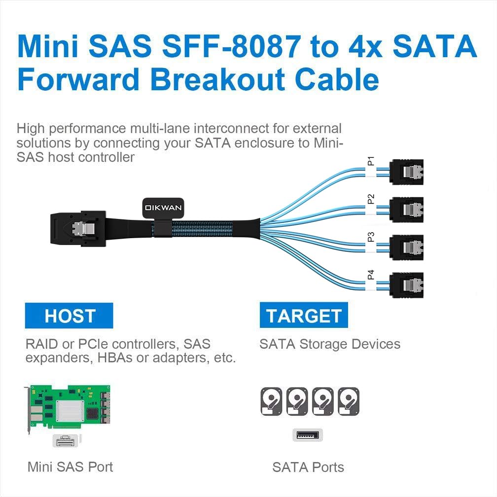 Oikwan Mini Sas To 4 Sata Cable, 36 Pin Sff 8087 Host/Controller To 7 Pin Sata Target/Backplane, Compatible With Perc H310, Raid