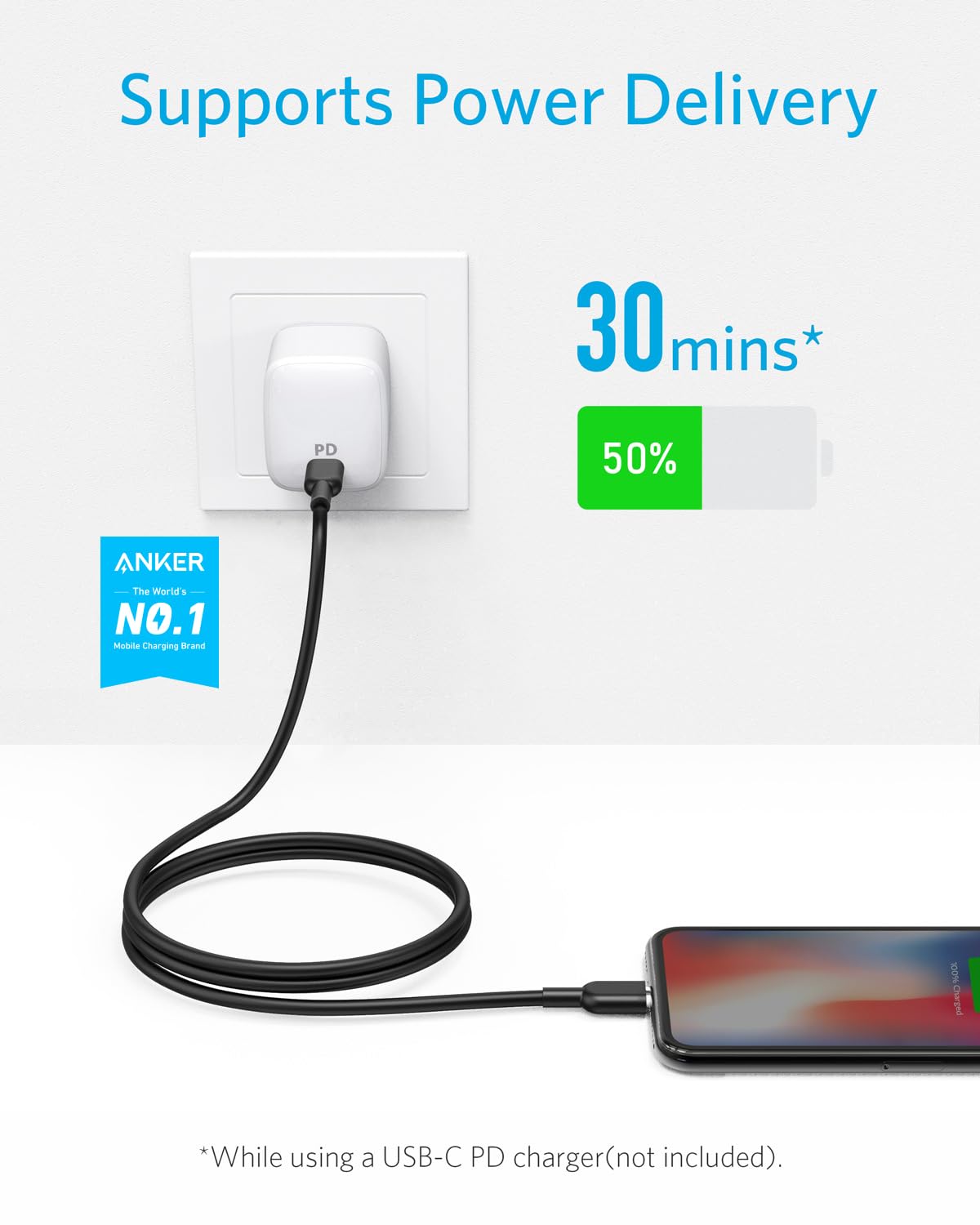 Anker Usb C To Lightning Cable [6Ft Mfi Certified] Powerline Ii For Iphone 13 13 Pro 12 Pro Max 12 11 X Xs Xr 8 Plus, Airpods Pr