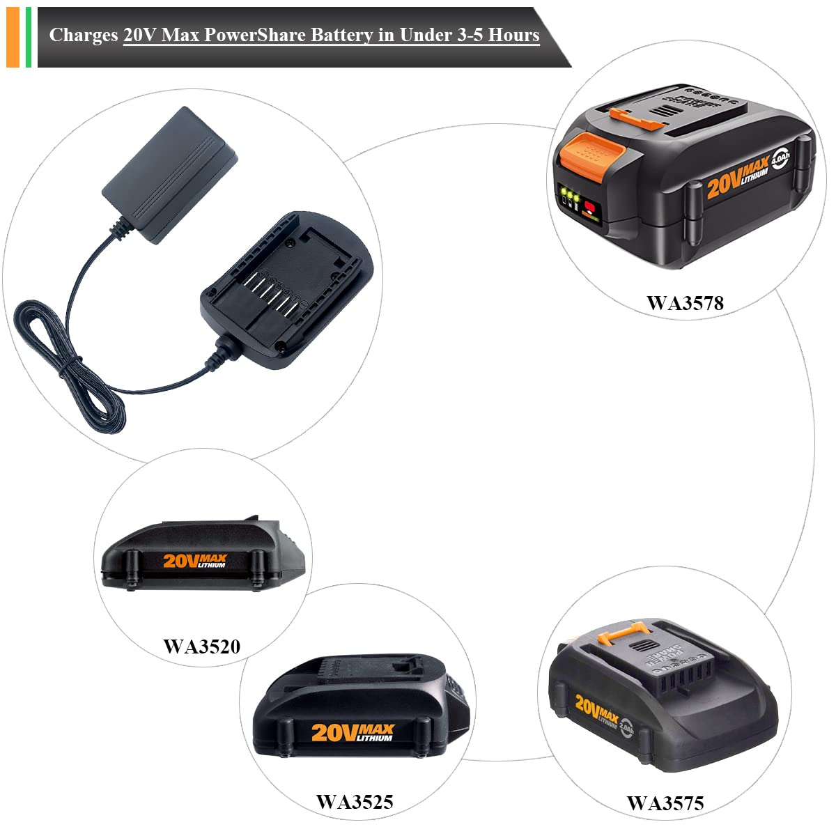 Lasica Replacement For Worx Battery Charger 20V Wa3742 Compatible With Worx 20V Lithium Battery Wa3520 Wa3525 Wa3578 Wa3575 Wa35