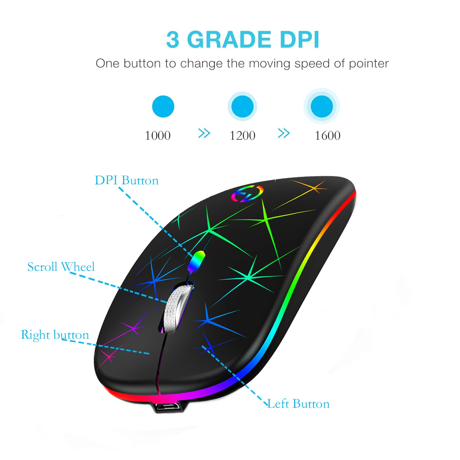 Taiyang Wireless Mouse, 2.4G Portable Optical Quiet Rgb Mouse With Usb Receiver And Type C Adapter, 3 Adjustable Dpi Levels, Wir