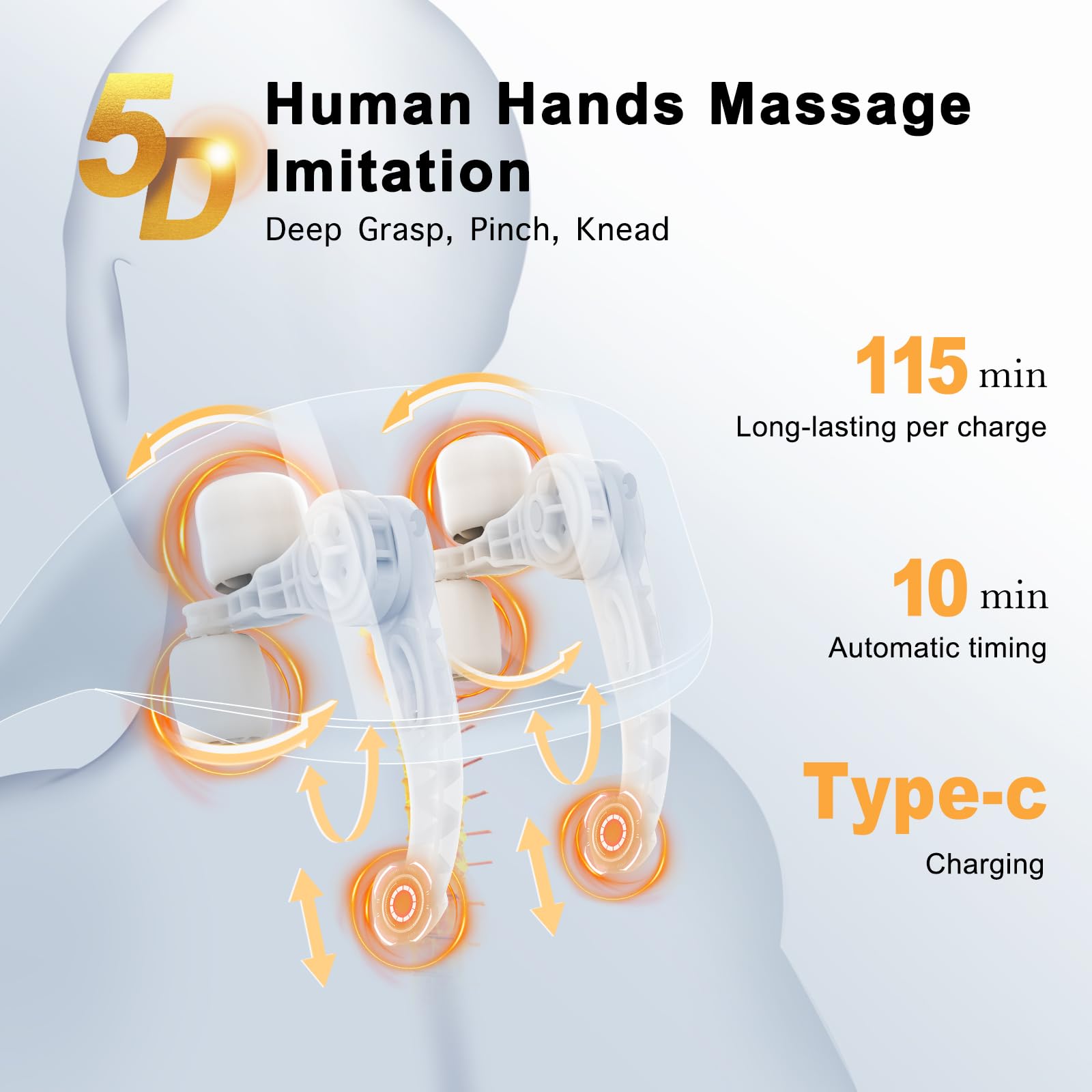 Fsa/Hsa Eligible Cordless Neck Shoulder Massager For Pain Relief Deep Tissue, 5D Shiatsu Back Massager With Heat, Wireless Recha