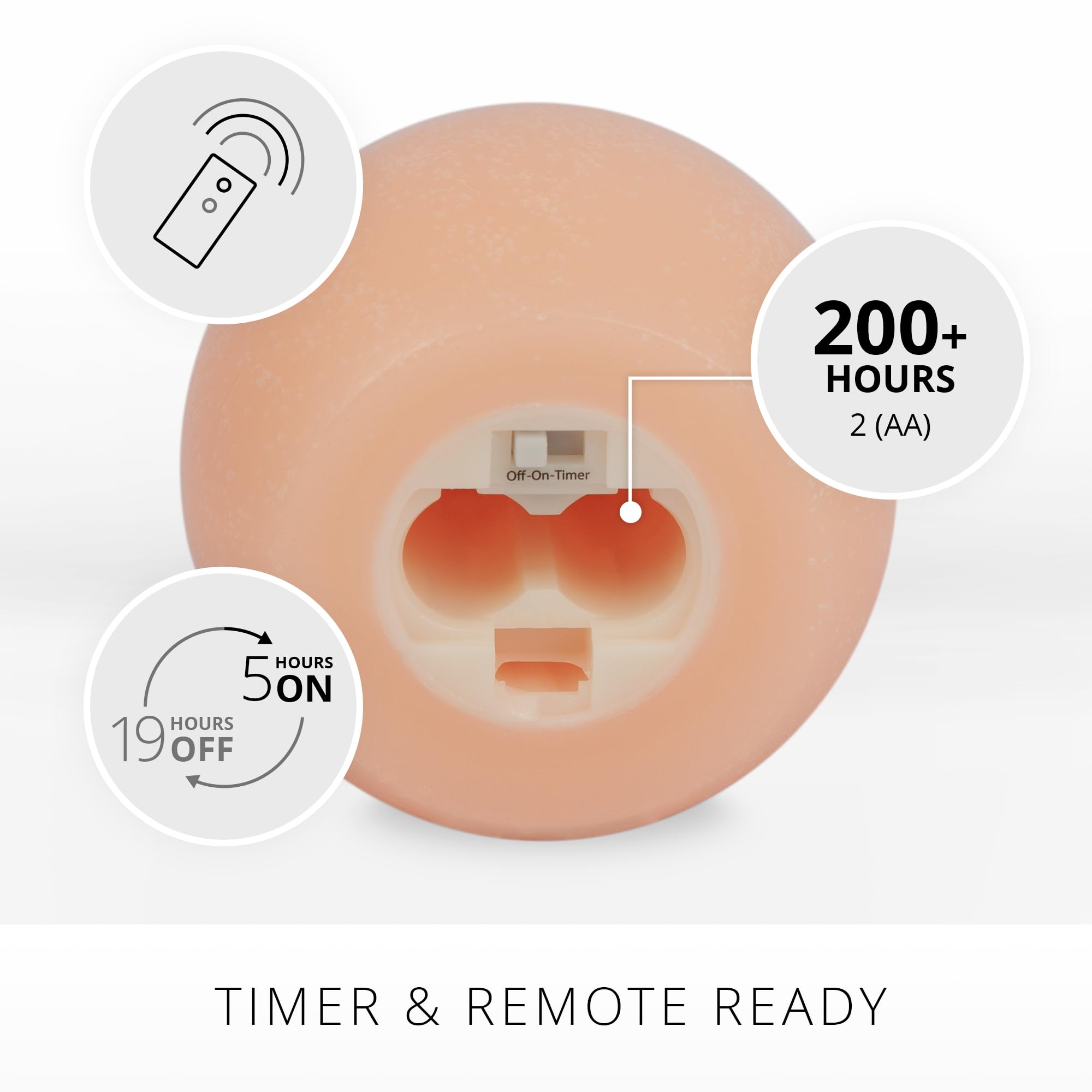 Luminara   Flameless Holiday Crystal Beads Glitter Sphere Candle   Chalky Mellow Peach   Pack Of 1 4X4.25   Auto Timer Built In