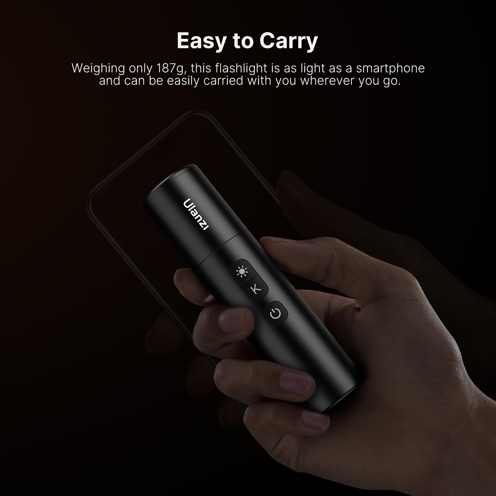 Ulanzi Lm07 Led Photography Flashlight W 1/4'' Thread, Handheld Videography Light Spotlight 2000K 5500K 8000K Bi Color Zoomable