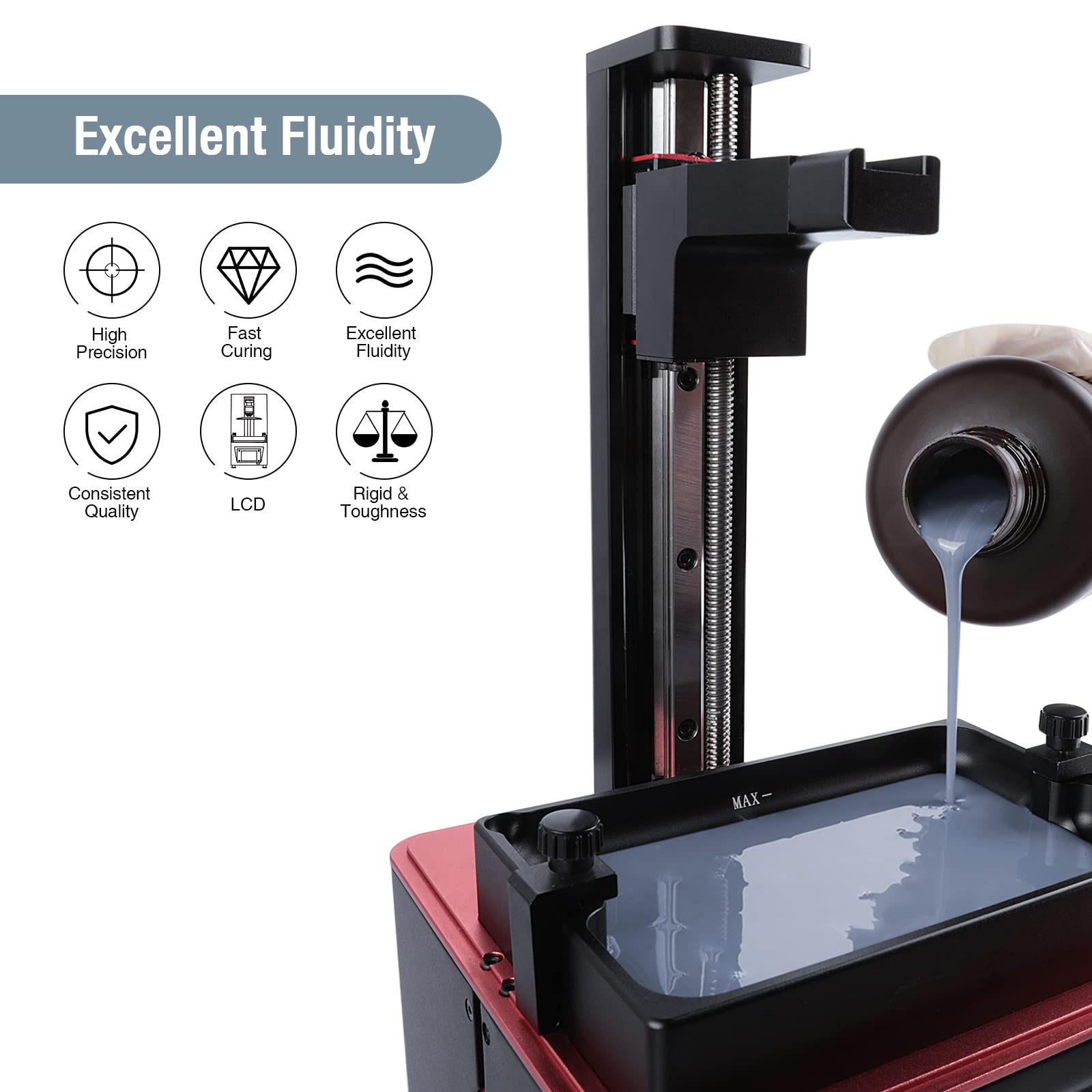 Elegoo Upgraded Abs Like 3D Printer Resin 2.0, 405Nm Uv Curing Lcd Resin High Precision Fast Curing Non Brittle Photopolymer Res