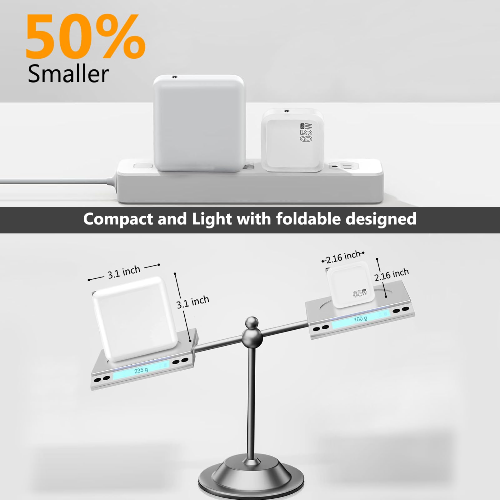 65W Mac Book Pro/Air Usb C Charger   Fast Travel Laptop Charger Adapter For Mac Book Pro/Air,13,14,15,16 Inch, Ipad, Iphone 14 P