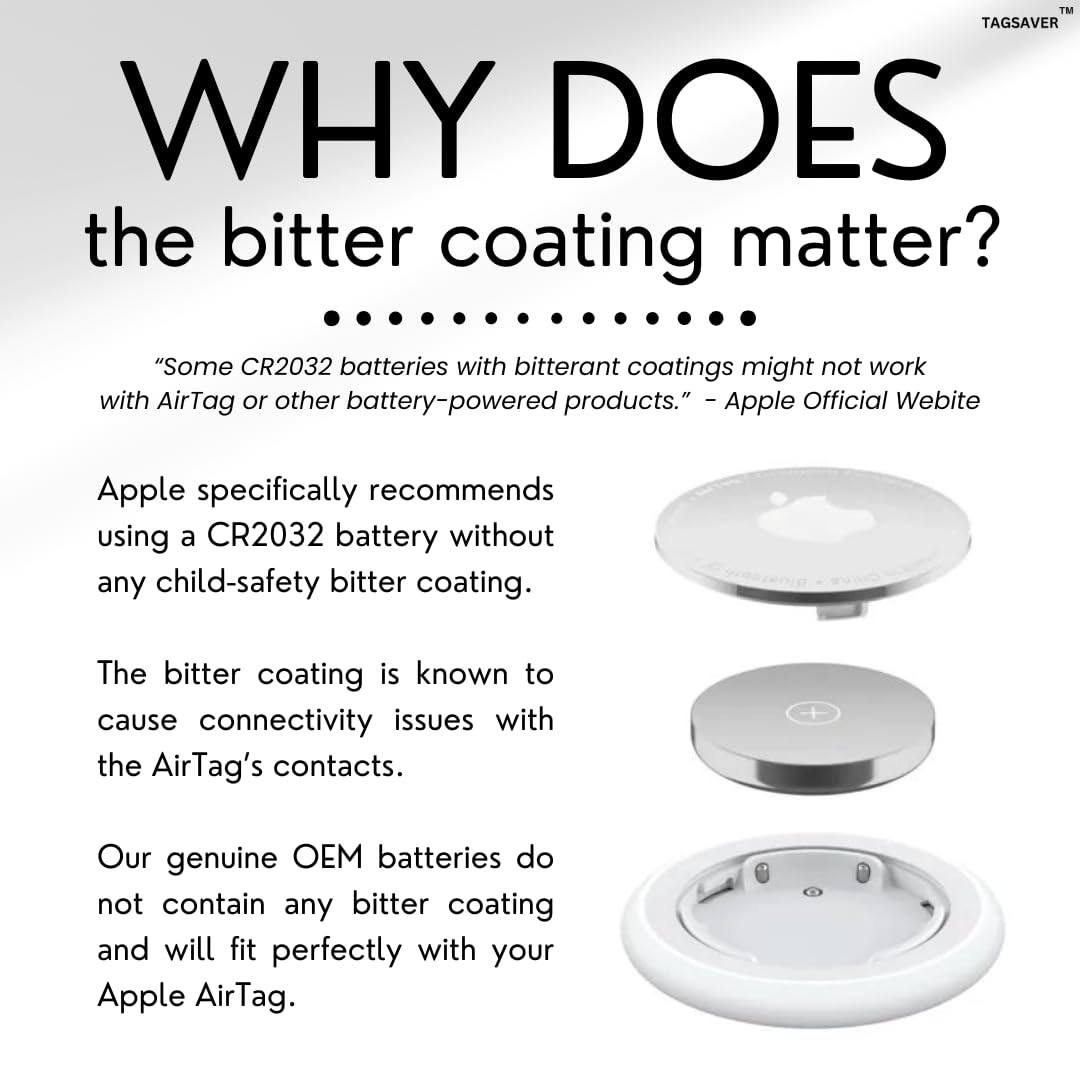 Tagsaver Replacement Batteries For Apple Airtag, Perfectly Fits Airtag, No Bitter Coating, Oem Cr2032 Battery (Pack Of 4)