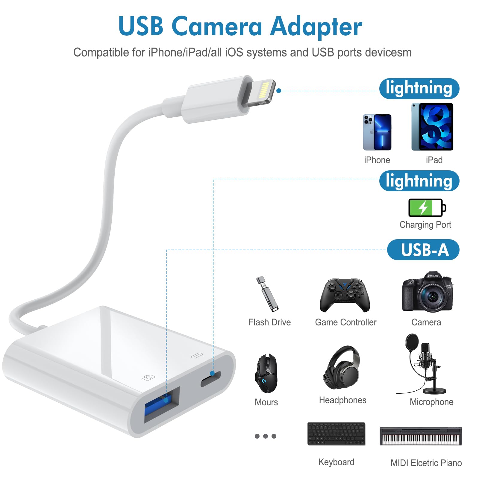 Lightning To Usb Camera Adapter With Charging Port, Usb Female Otg Adapter For Iphone Ipad Models Support Connect Camera, Card Reader, Usb Flash Drive, Midi Keyboard Plug And Play