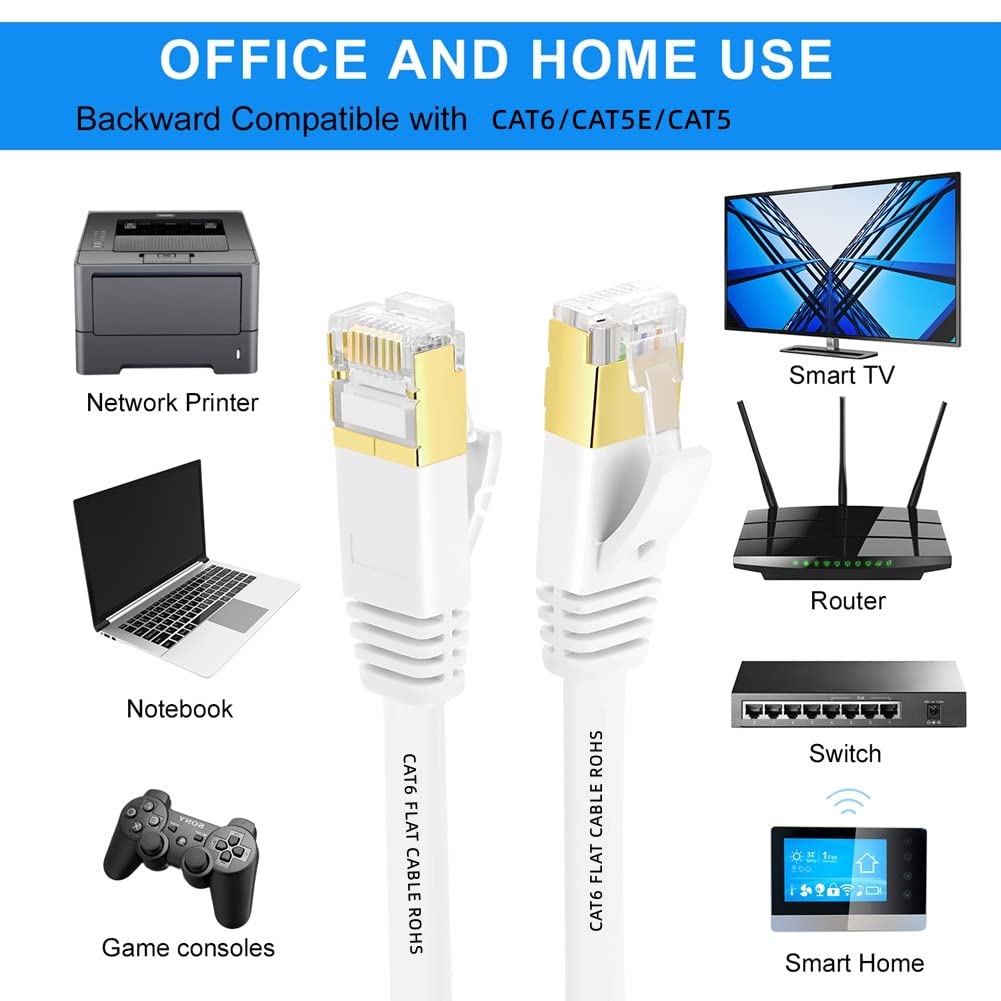 Lekvkm Cat 6 Ethernet Cable 50 Ft High Speed Rj45 Internet Cable For Outdoor & Indoor Support Cat6 Network Solid Slim White Flat