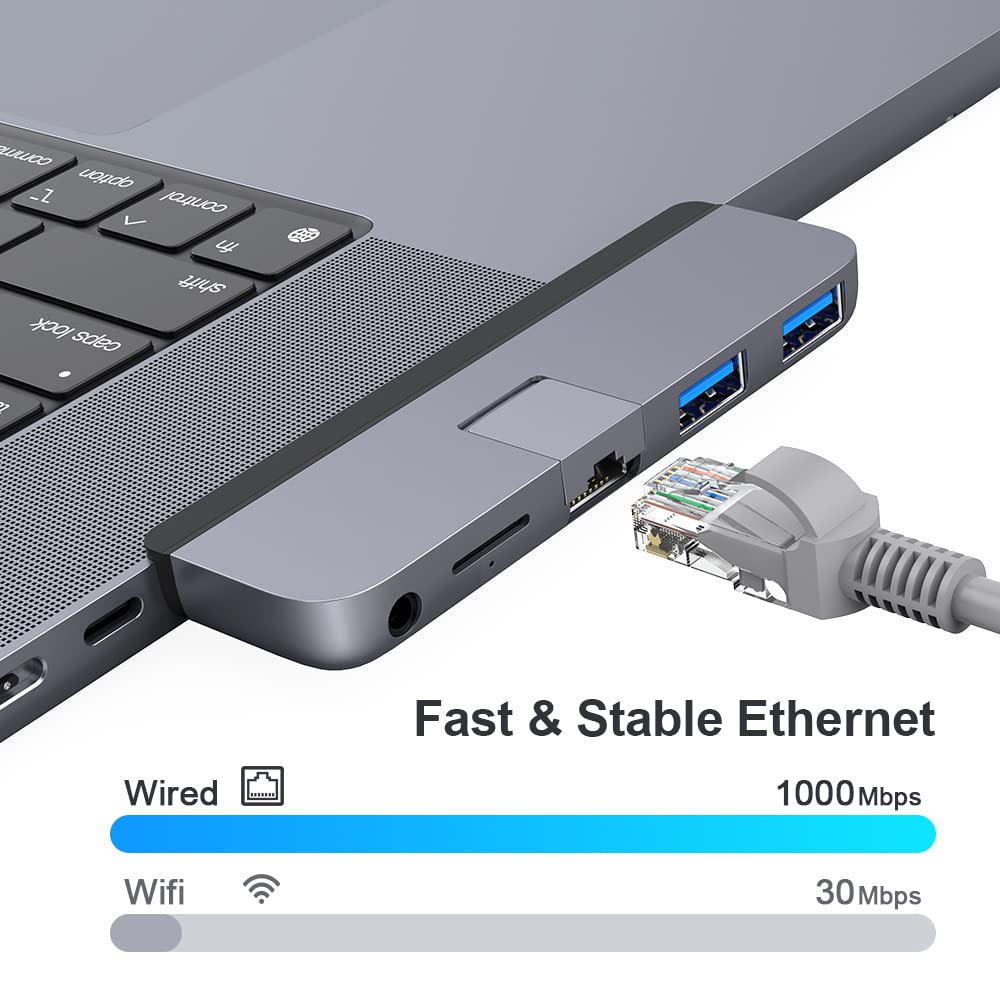 Qwiizlab Usb C Hub 5 In 1 Adapter, Gigabit Ethernet, Usb 3.0 Port, Microsd Reader, 3.5Mm Audio For 2024/23/22/21 14/16 Inch Macb