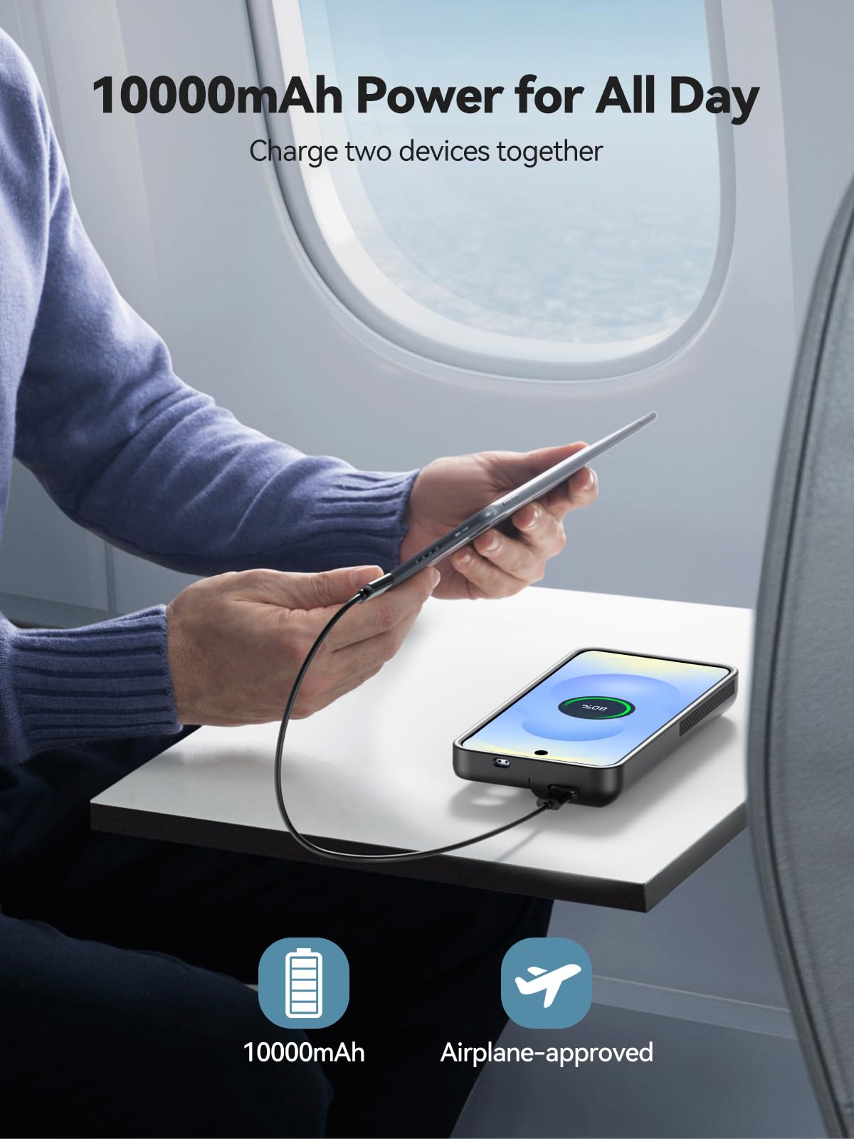 Newdery For Samsung Galaxy S25 Plus Battery Case 6.7, 10000Mah Portable Power Bank With Led Display, Qi Wireless Charger & 20W U