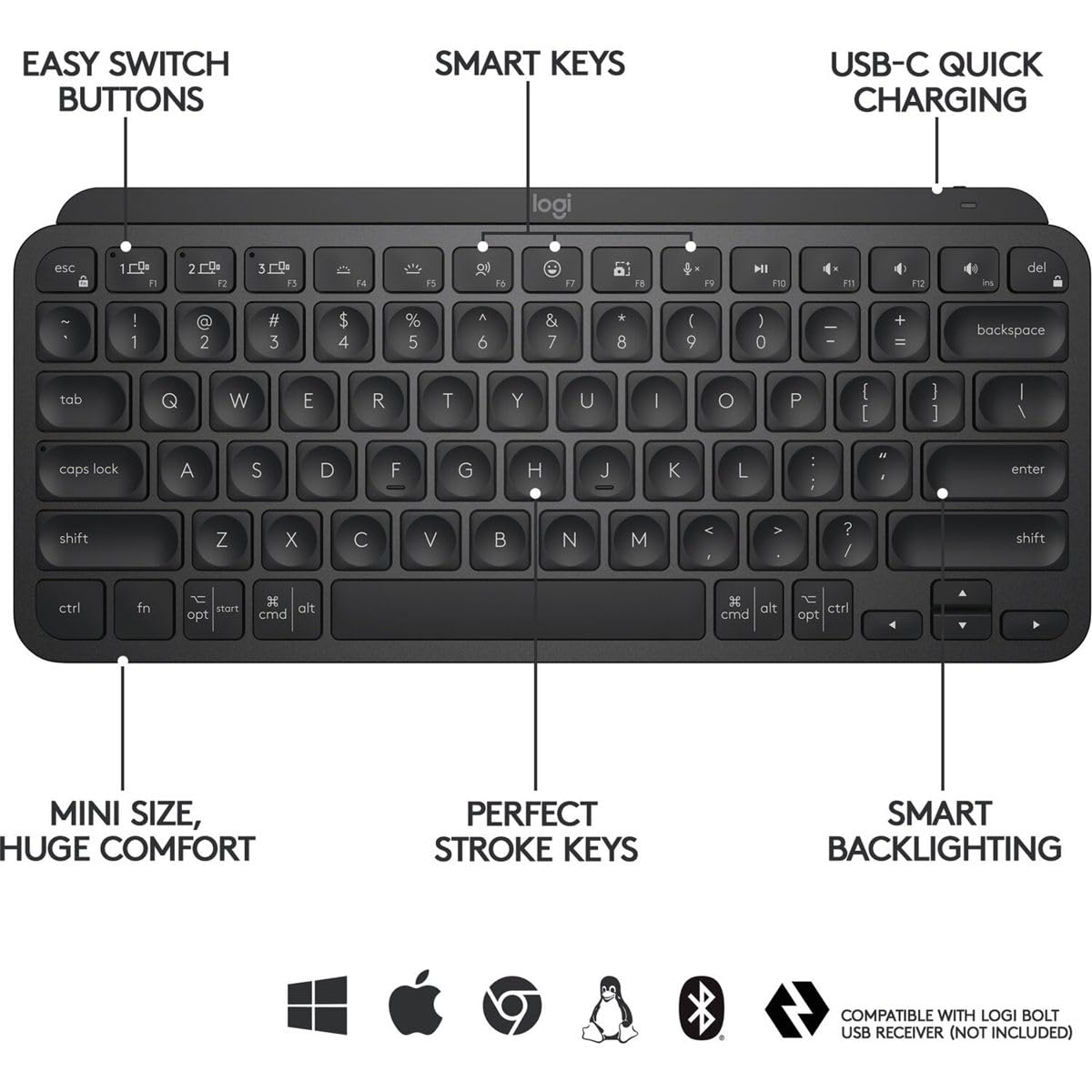 Logitech Mx Keys Mini Wireless Bluetooth Keyboard In Black