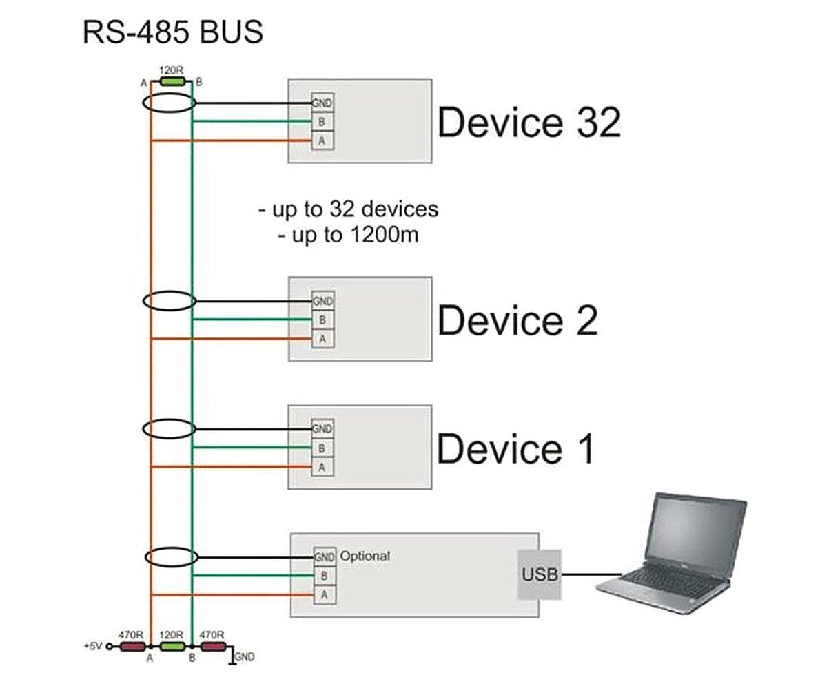 Noyito Usb To Ttl Rs485 Serial Converter Adapter Module Ftdi Interface Board Ft232Rl Module Dual-Function Dual-Protection (Pack