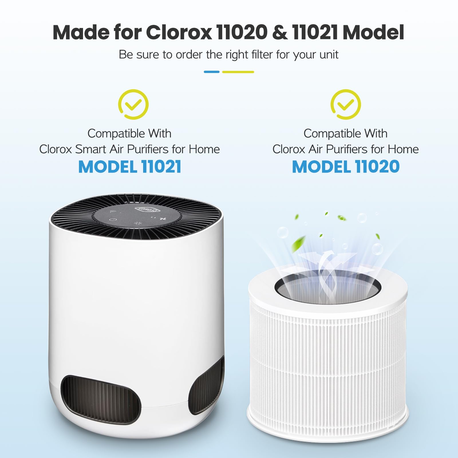 12020 Filter Replacement Compatible With Clorox Tabletop Air Purifier Model # 11020 And Clorox Tabletop Smart Air Purifier Model