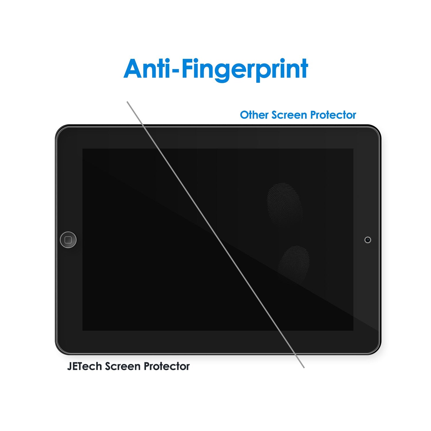 Jetech Screen Protector For Ipad 2 3 4 (Oldest Models), Tempered Glass Film, 1 Pack