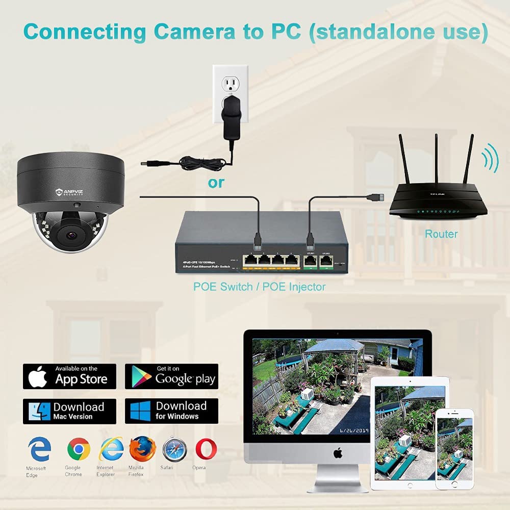 Anpviz 5Mp Poe Camera, Outdoor Vandal Dome Security Poe Ip Camera With Audio, 98Ft Night Vision, H.265, 24/7 Recording Waterproo