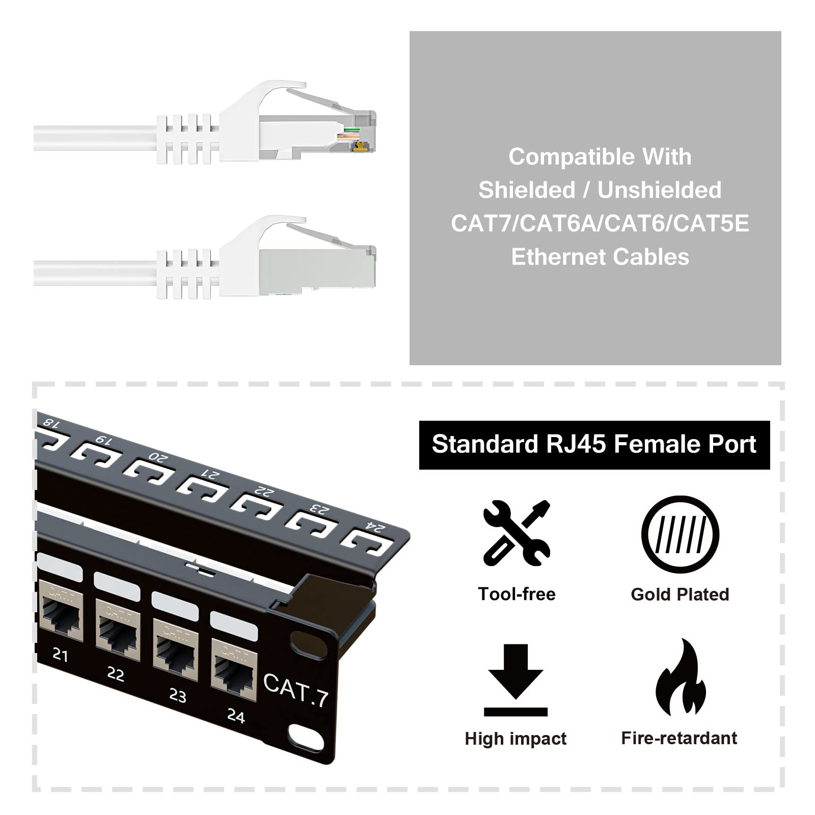 Iwillink 10Gbps Cat7 Patch Panel 24 Port, Rj45 Through Coupler 1U Shielded Patch Panel Stp 19 Inch With Back Bar, Wallmount Or R