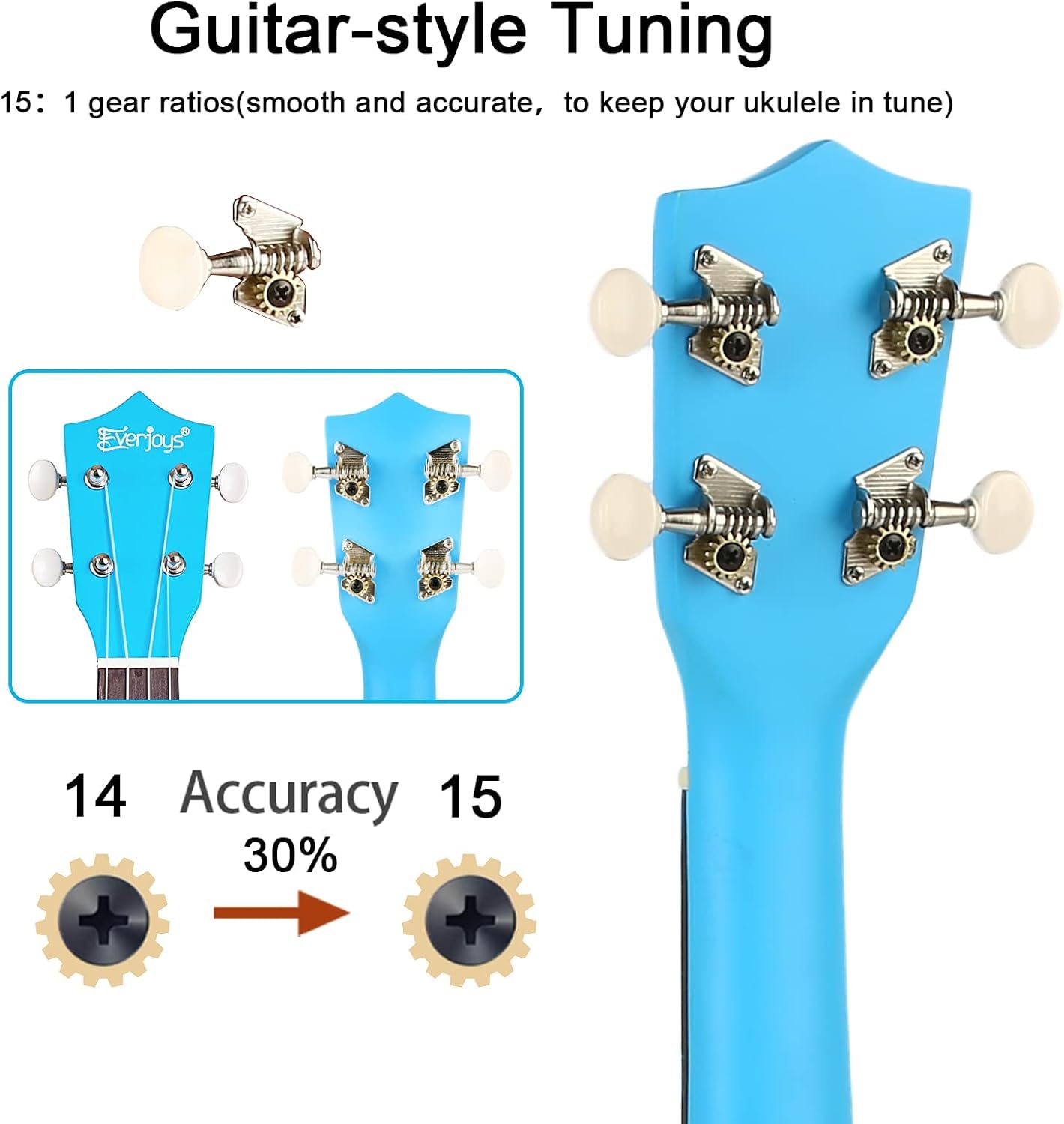 Everjoys Soprano Ukulele Beginner Pack 21 Inch W/Free Online Lesson Gig Bag How To Play Songbook Digital Tuner Pick Polishing Cl