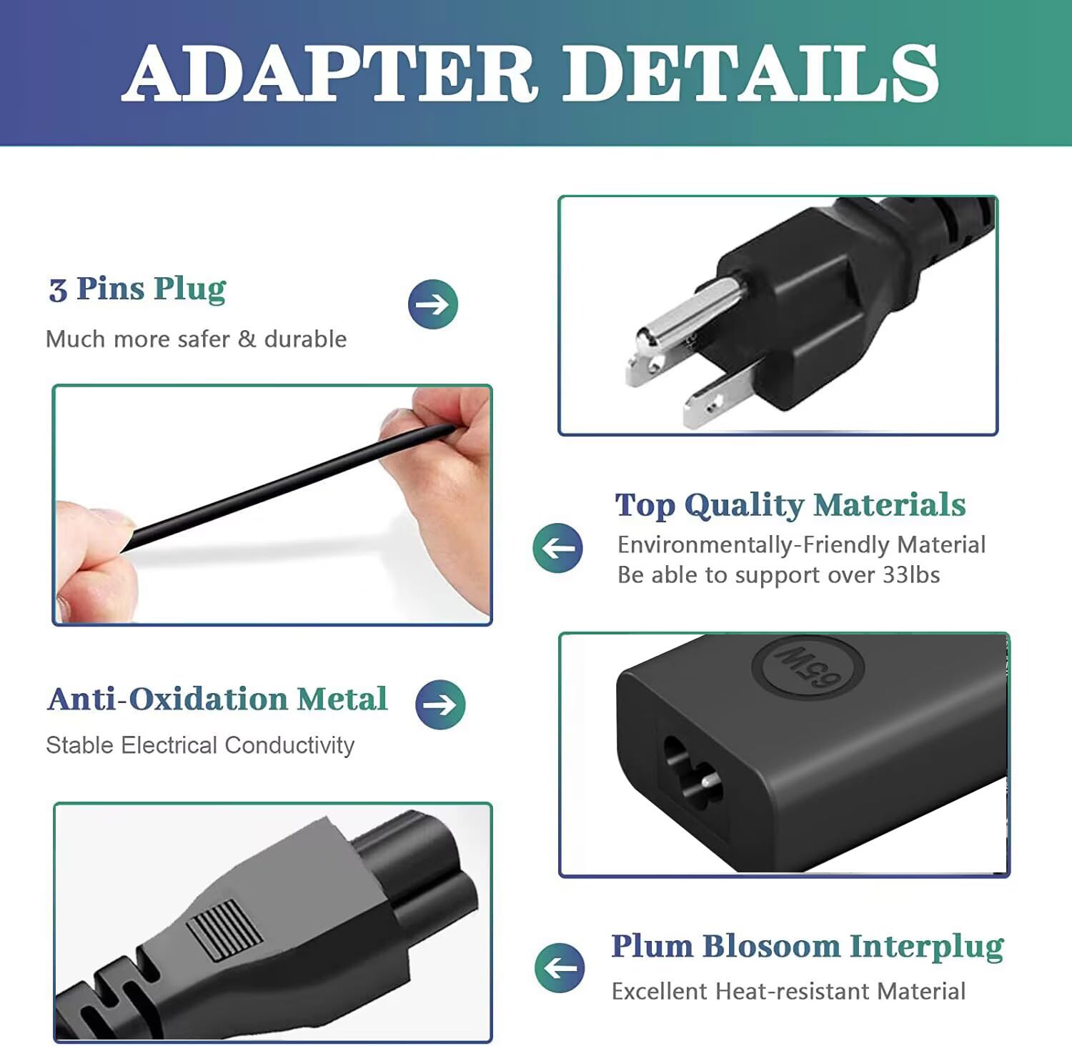 65W Usb C Laptop Charger For Dell Laptop Charger,For Dell Chromebook 3100 3300 3380 Charger Latitude 5540 5440 5420 5520 5320 74