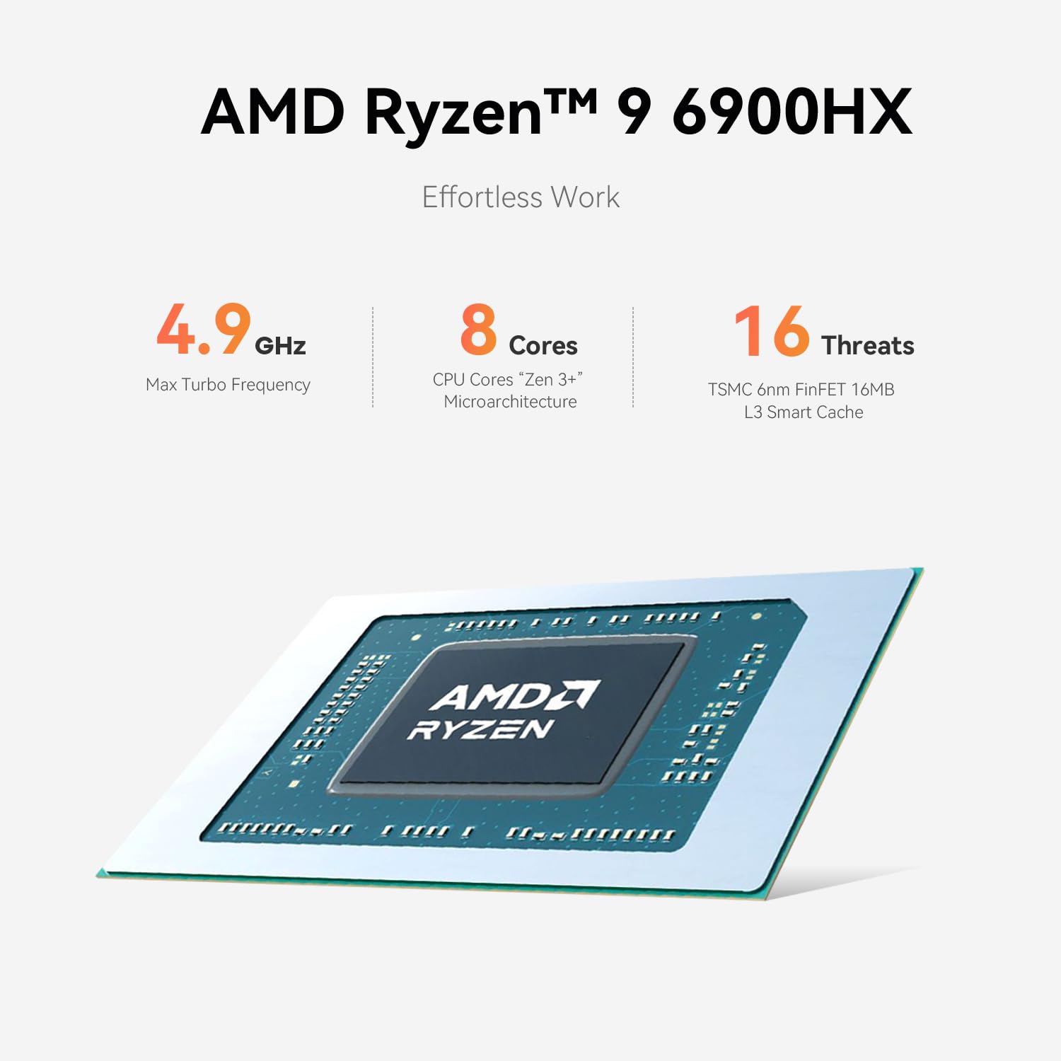 Beelink Eqr6 Ai Mini Pc, Amd Ryzen 9 6900Hx(6Nm, 8C/16T) Up To 4.9Ghz, Mini Computer 24Gb Ddr5 Ram 1Tb M.2 Pcie4.0 Ssd, Micro Pc