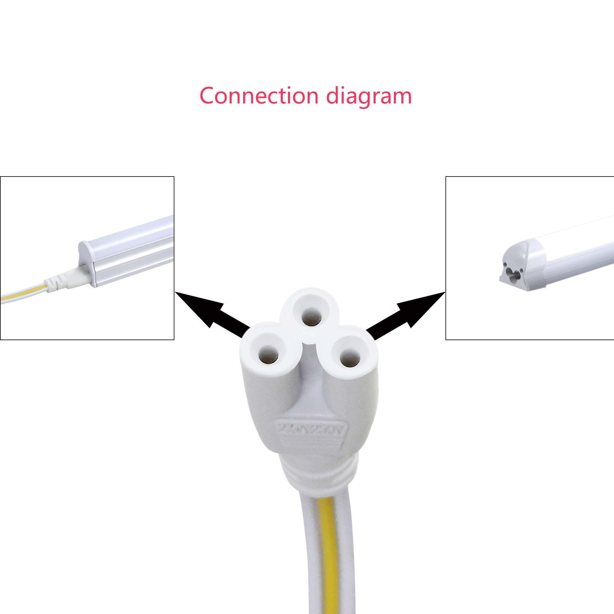 Sinloon 7.8In Led Tube Lamp Holder Socket Fittings With Cables T5 T8 Integrated Led Light Tube Double Connector Cable(20Cm 10Pcs