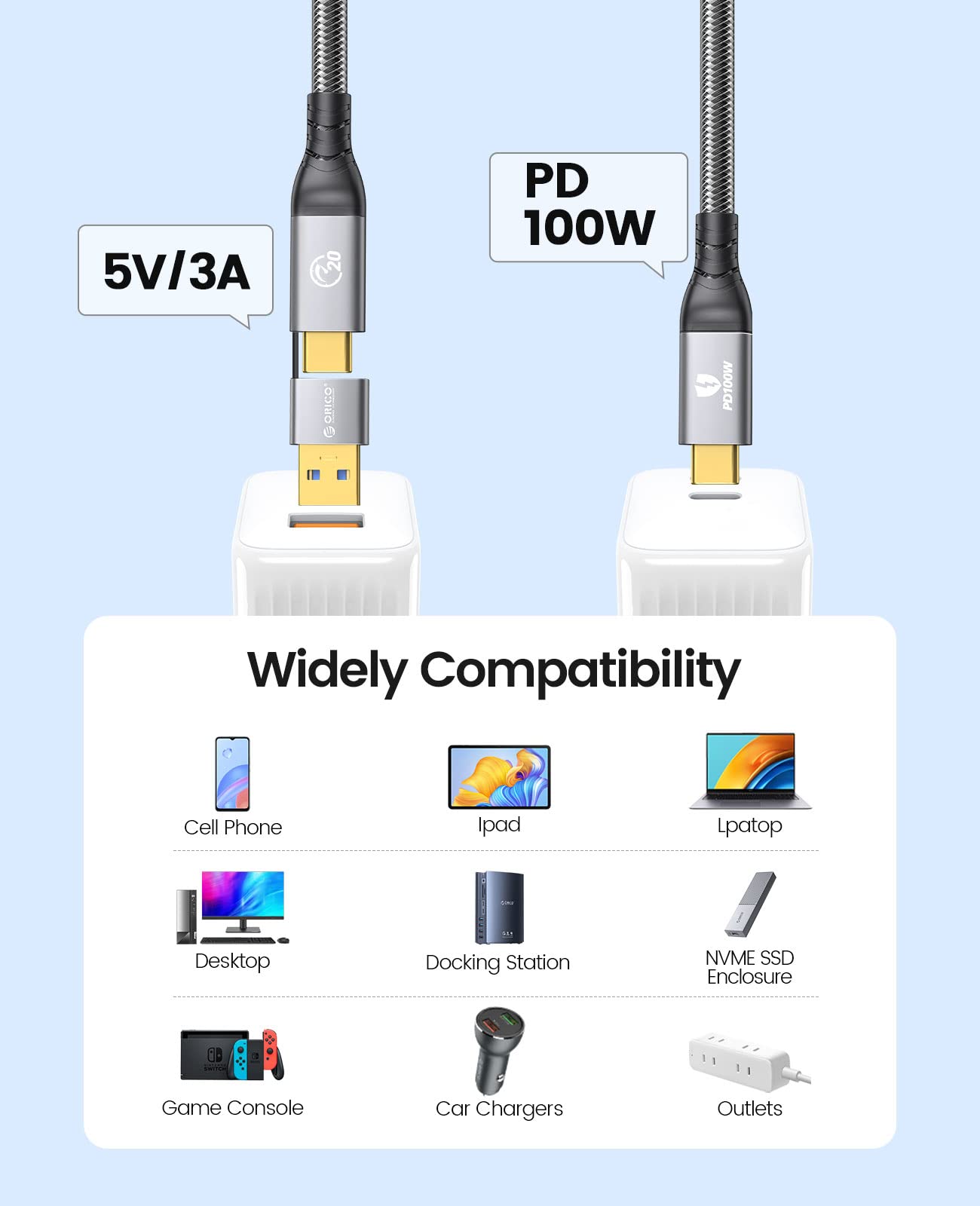 ORICO USB C to USB C/USB A Cable 2 in 1, USB C 3.2 Gen2 Cable 100W Fast Charging, 4K Output 20Gbps USB C Data Cable with Strap for Thunderbolt 3/4, MacBook, iPad Pro, Oculus Quest, Switch 0.5M