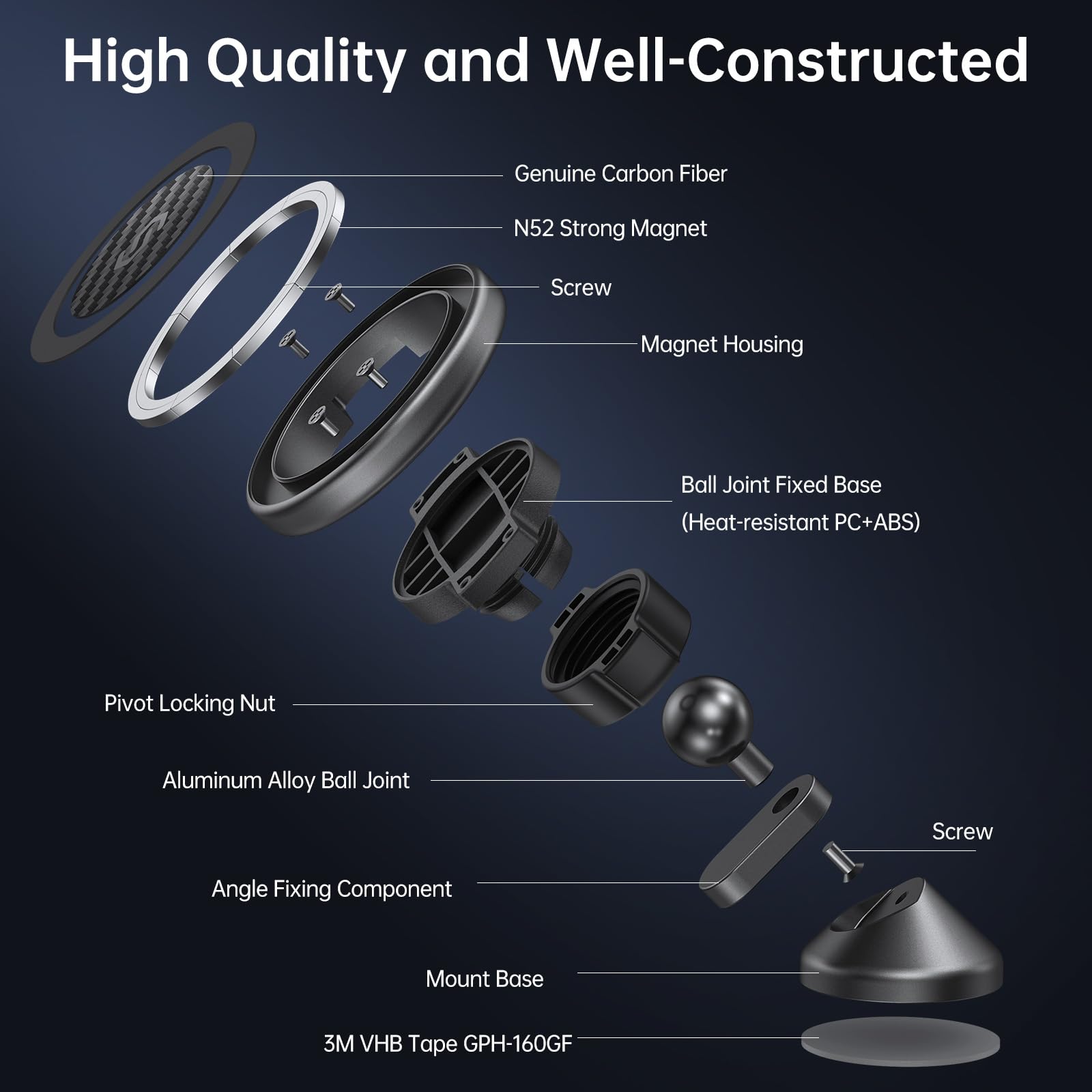 Syncwire For Magsafe Car Mount   Flexible Rotation Magnetic Phone Holder For Car Dash, Strong Magnets Car Cell Phone Holder Moun