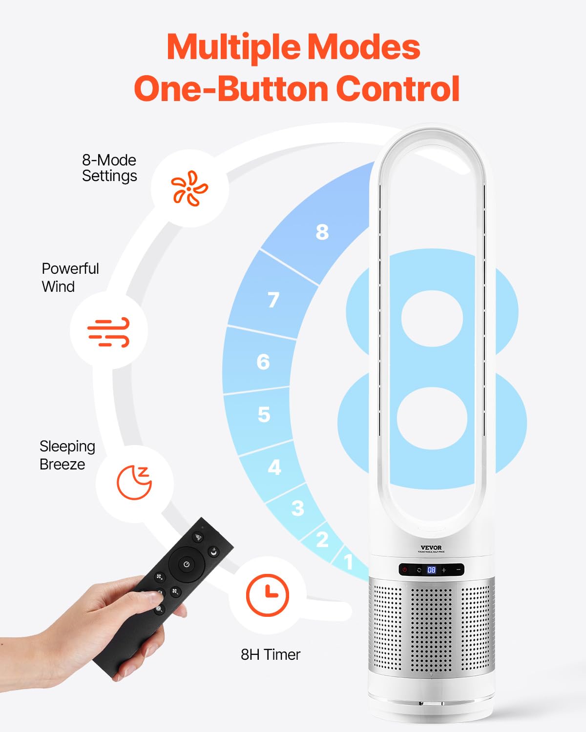 Vevor Tower Fan Bladeless, 15.4Ft/S Velocity Floor Fan That Blows Cold Air, 80 Oscillating 8-Speed Fans, 8H Timer, Standing Fans