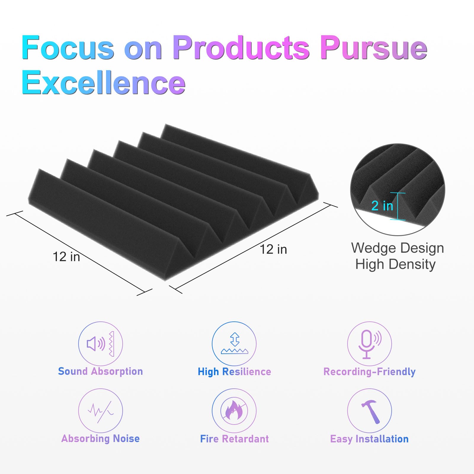 Jber Acoustic Panels Studio Foam Wedges Fireproof Soundproof Padding Wall Panels 2'' X 12'' X 12'' (24 Pack Wedge 2''   Charcoal