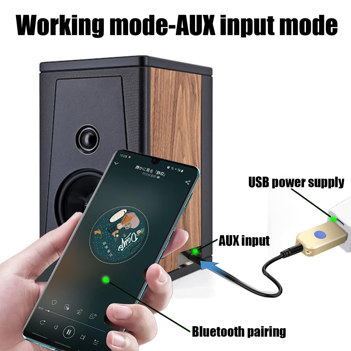 Yetor Usb To Bluetooth Car Kit,Wireless Audio Adapter, Music Receiver For Home,Car Stereo Sound System,Portable Speskers,(Aux In