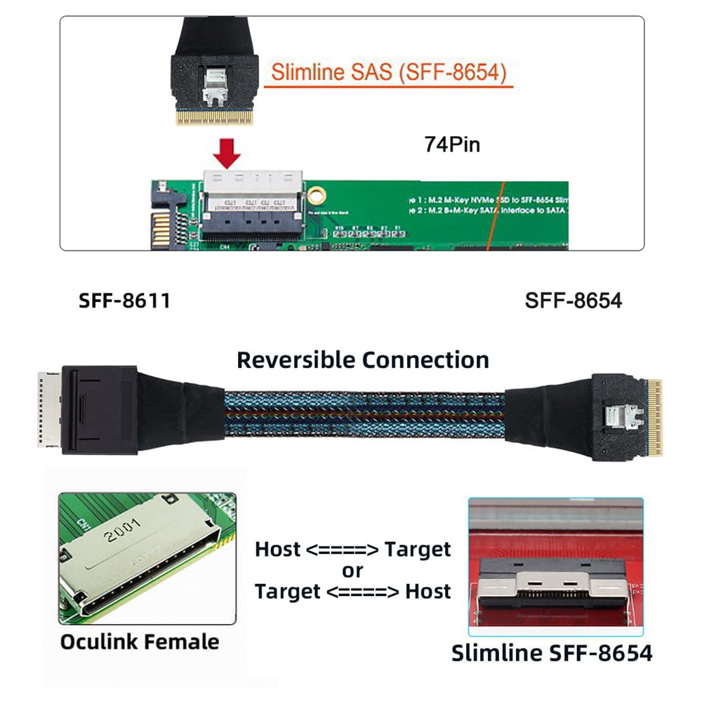 Cablecc Oculink Pcie Pci Express Data Active Cable Sff 8611 8I To Sff 8654 8I 8X Slimline Ssd 50Cm