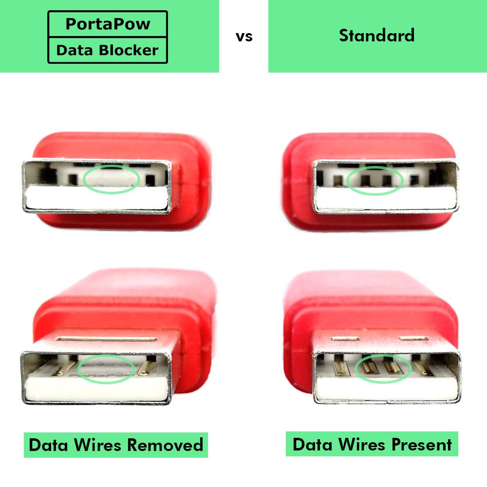 Portapow Usb Data Blocker (Black)   Protect Against Juice Jacking
