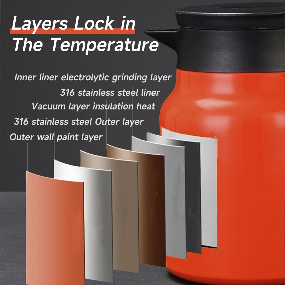 34Oz Thermal Coffee Carafe,Tea Pot 316 Stainless Steel, Double Wall Vacuum Coffee Carafe | Hot & Cold Retention | Bpa Free (Whit