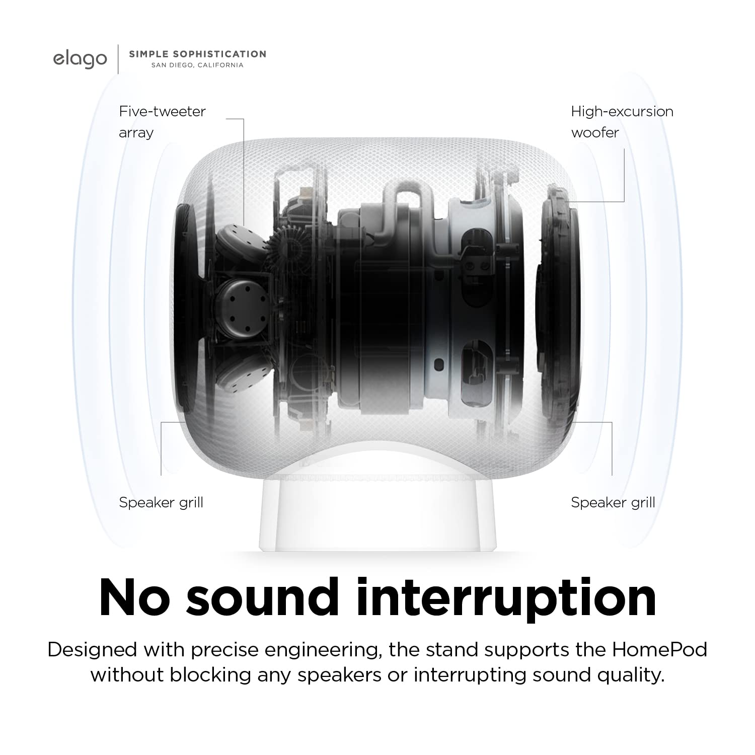Elago Homepod Stand Compatible With 2023 New Homepod 2Nd Generation/Homepod 1 Speaker   Proper Eq, Easier To Control With Better