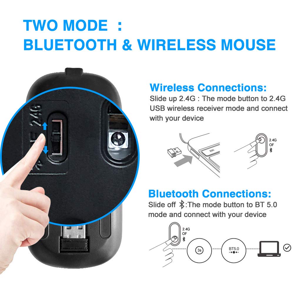 Wireless Bluetooth Mouse For Laptop, Rechargeable Mouse 2.4G Usb Optical Wireless Mouse, Led Slim Dual Mode(Bluetooth 5.0 And 2.