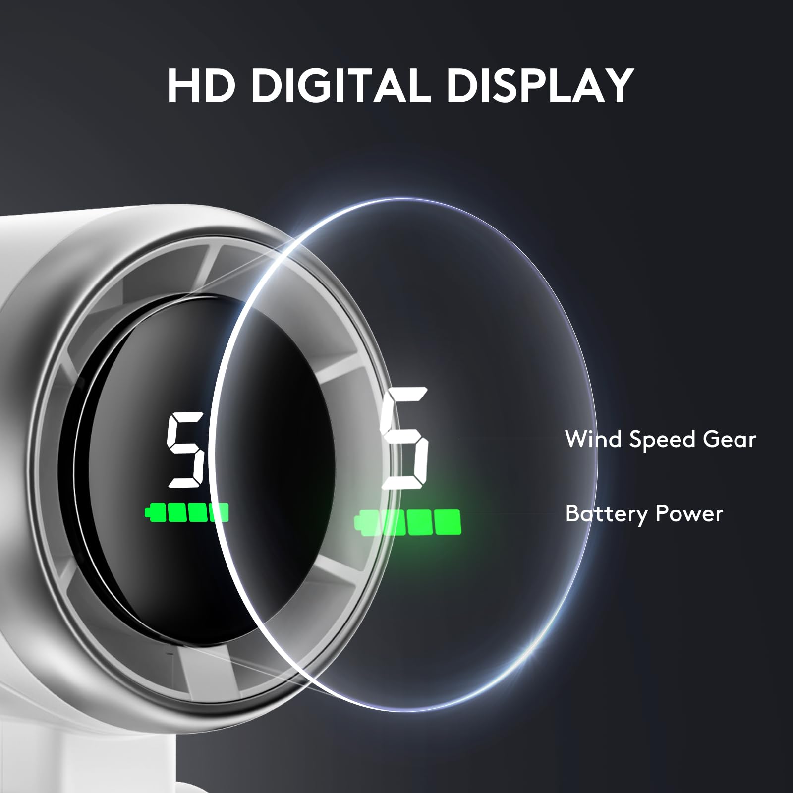 Pymoji Foldable Handheld Fan, Portable Strong Winds Rechargeable 10000Mah Mini Turbo Fan, Digital Display, 5 Speed Adjustable Pe