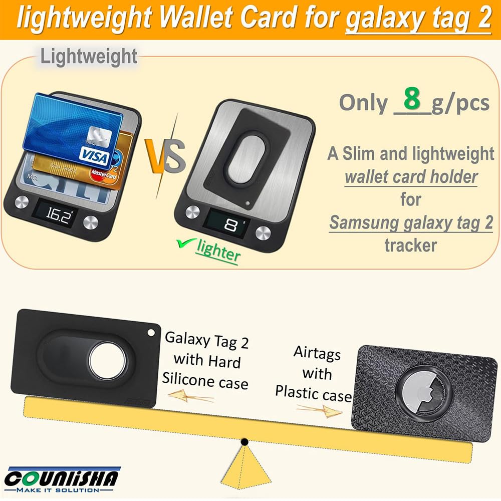 2 Pack Galaxy Tag2 Wallet Holder,Slim Flexible Thin Card Case Compatible For Galaxy Tag 2 (2023) Tracker For Purse,Clutch Bag,Handbag,Backpack Wallet (Black)