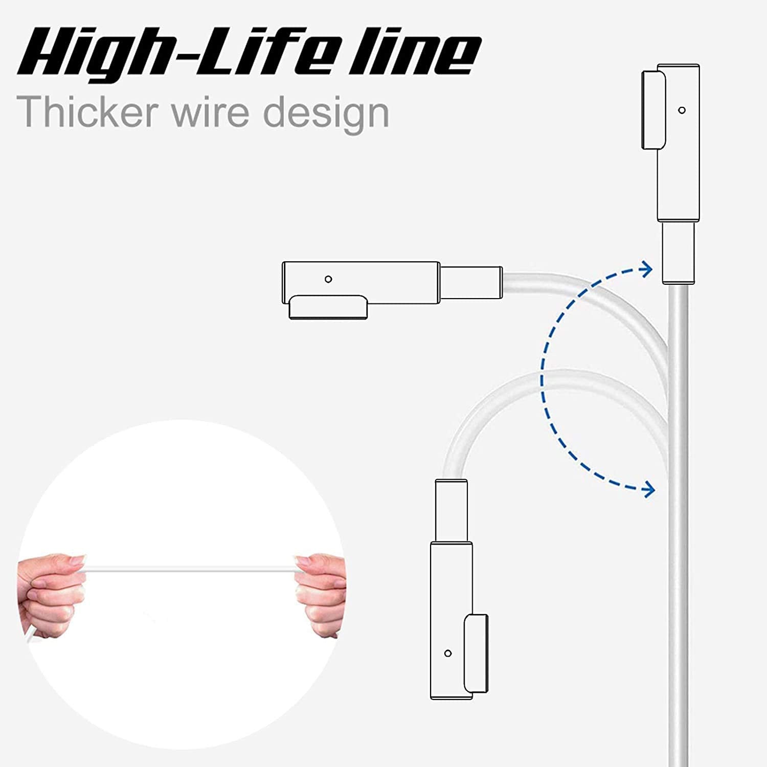 Mac Book Pro Charger,60W Power Adapter L Tip Magnetic Connector Charger And Compatible With 13 Inch Before Mid 2012