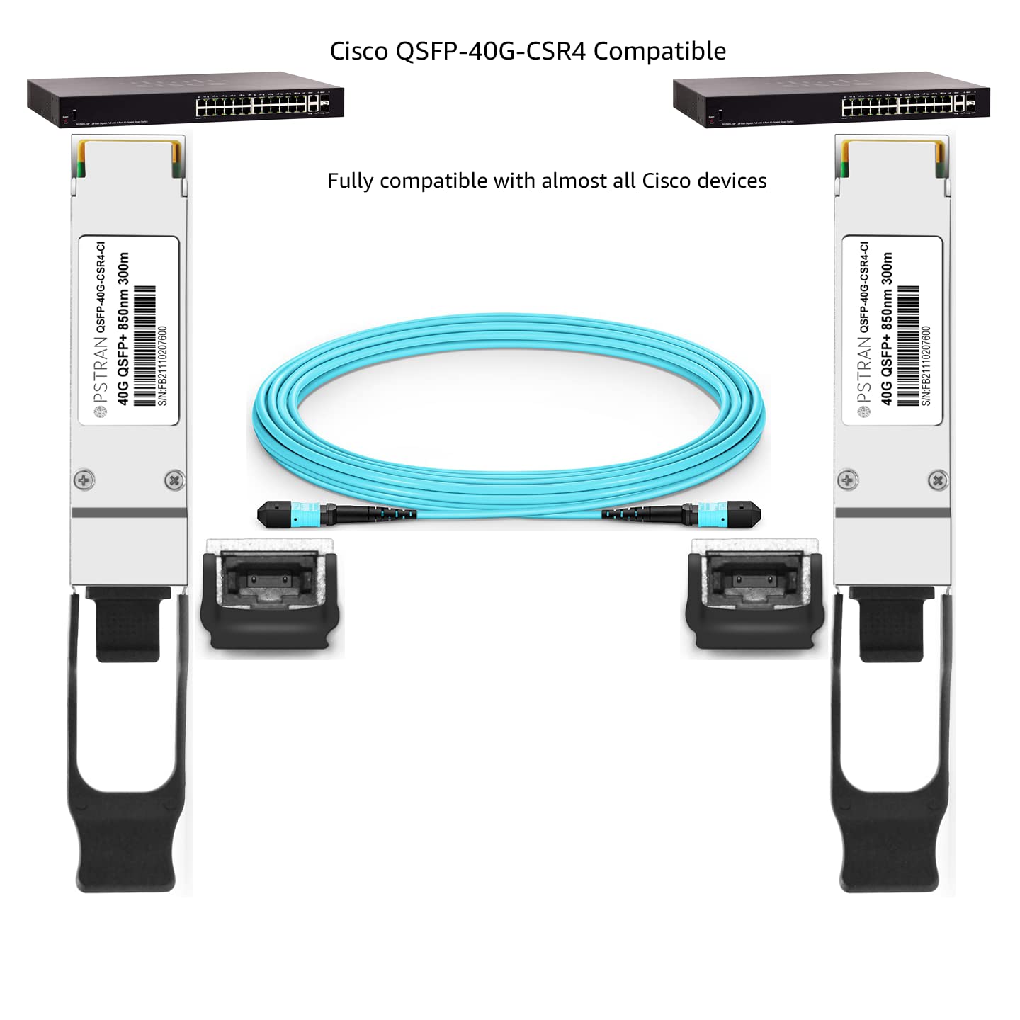 Opstran 40Gbase Csr4 Qsfp+ Optical Transceiver Module Compatible With Cisco Qsfp 40G Csr4 Meraki Ma Qsfp 40G Csr4 40G Qsfp+ Csr4